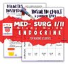 Endocrine Study Guide, Med Surg (1).png