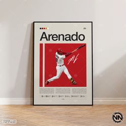Nolan Arenado Canvas, St Louis Cardinals, Baseball Prints, Sports Canvas, Baseball Player Gift, Baseball Wall Art, Sport