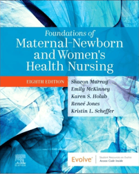 Foundations of Maternal-Newborn and Women's Health Nursing 8th Edition Test Bank