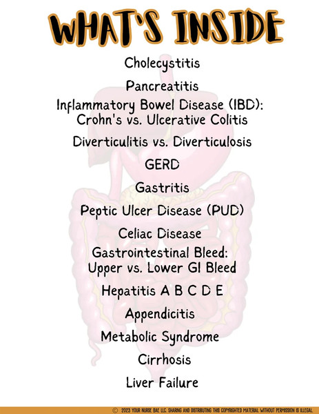 Gastrointestinal Study Guide (2).png