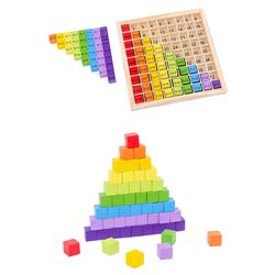 Wooden Math Toys - A Fun Way to Teach Kids Multiplication Tables