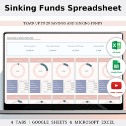 Sinking Funds Tracker Spreadsheet in Excel And Google Sheets, Goal Tracker, Savings Template