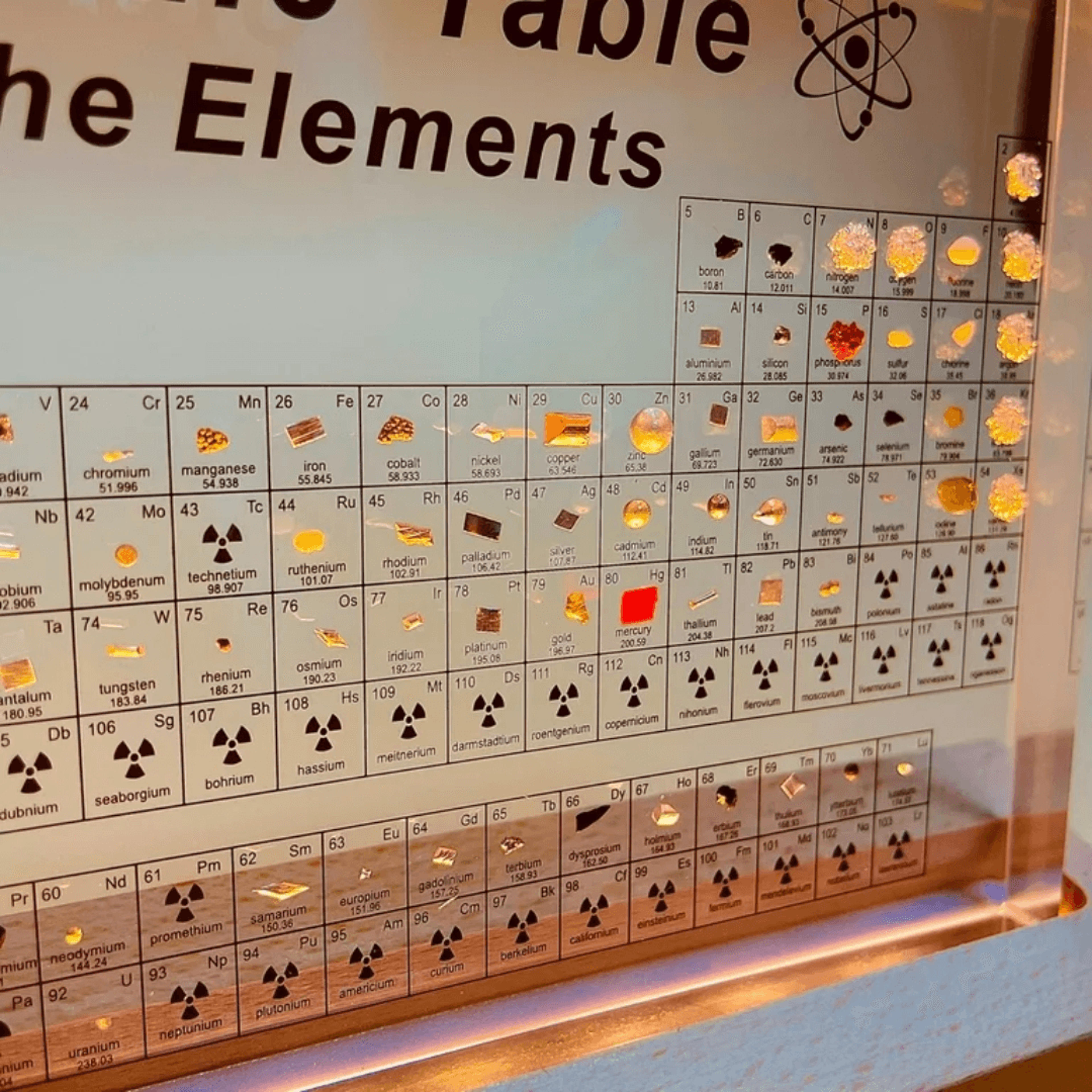 periodic table with elements led night light table lamp
