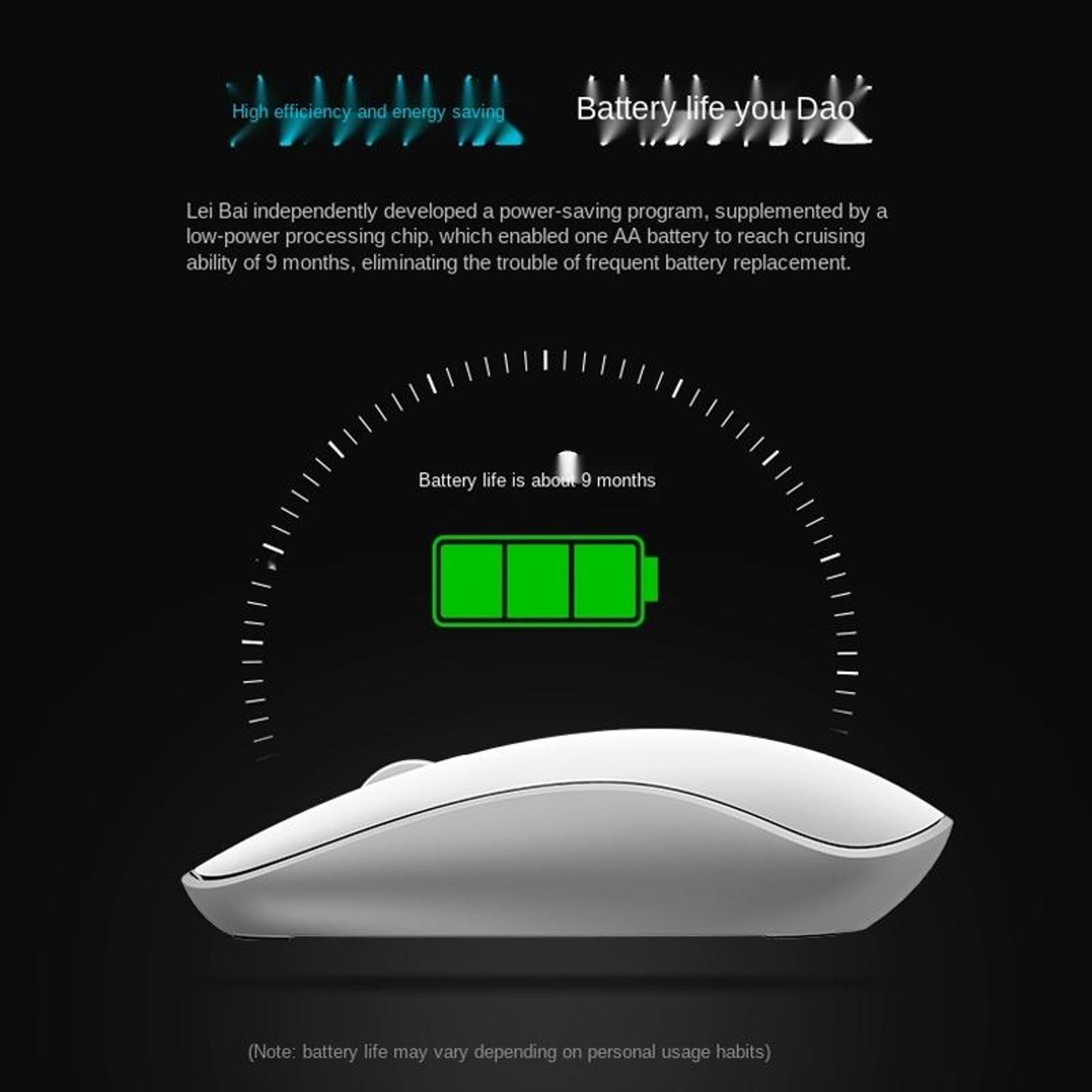 Rapoo M200G Silent Wireless Mouse With Bluetooth  24GHz Dual Mode 1300 DPI Precision 6