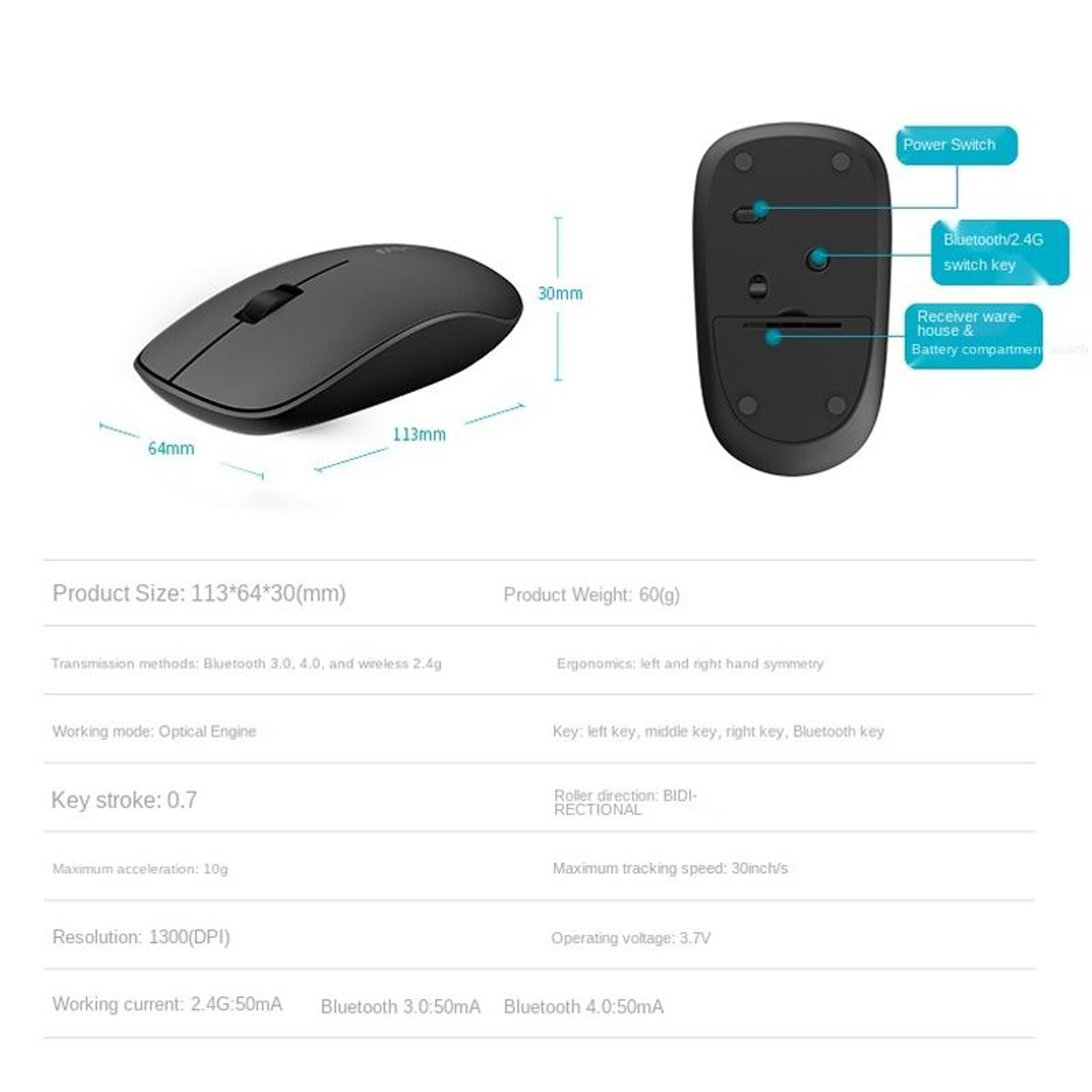 Rapoo M200G Silent Wireless Mouse With Bluetooth  24GHz Dual Mode 1300 DPI Precision 8