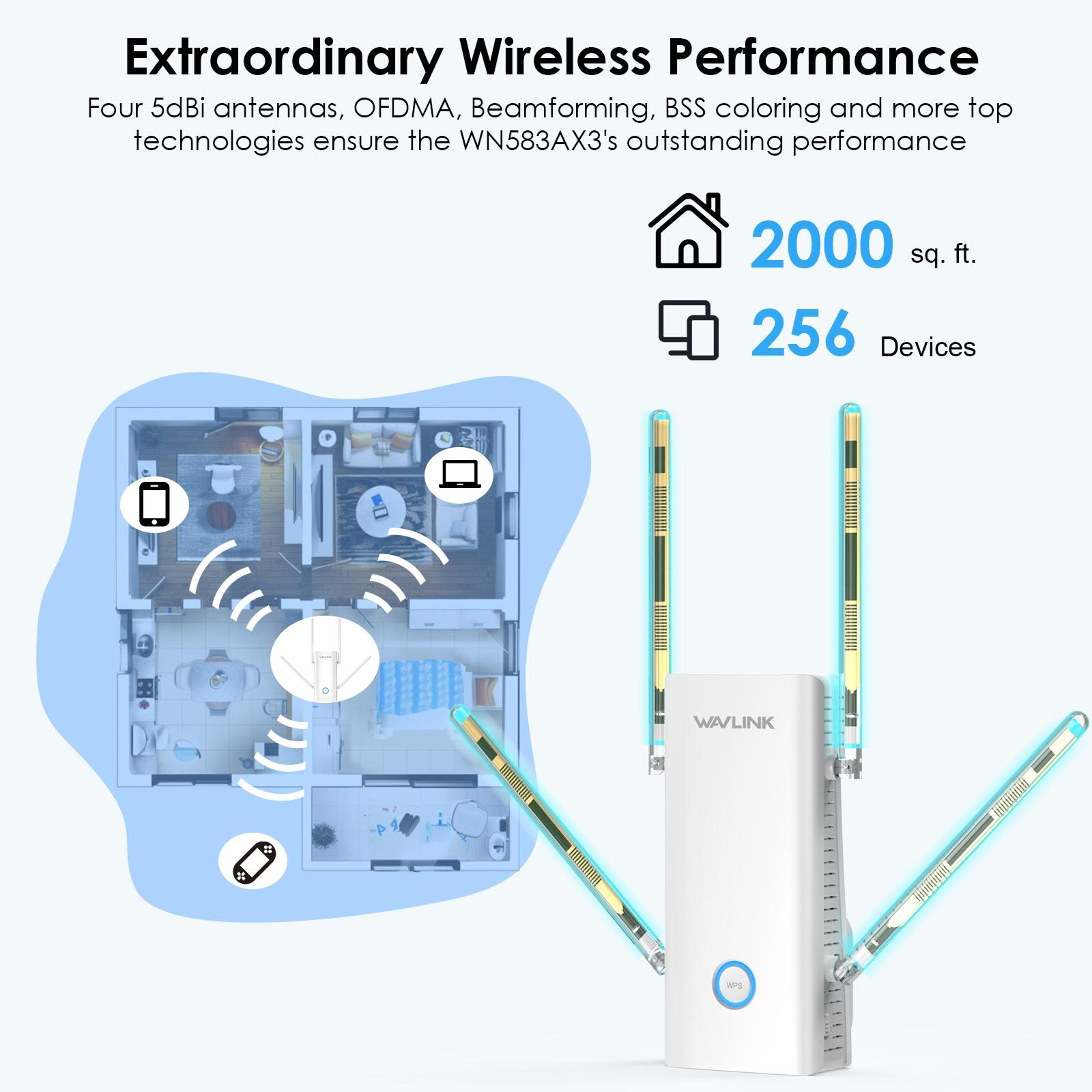 Wavlink AX3000 WiFi 6 Extender Dual Band Mesh WiFi Extender With Gigabit Port 4