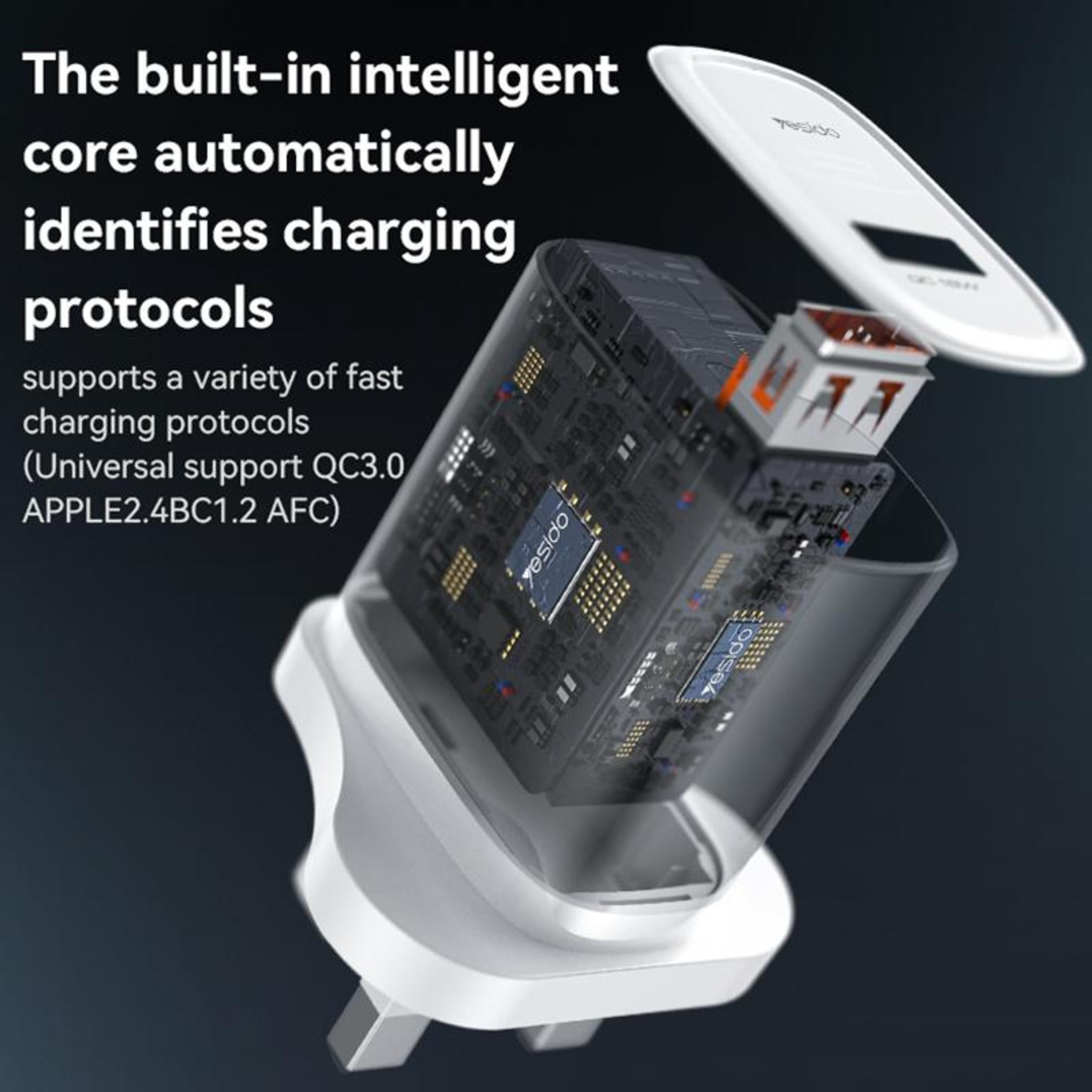 Yesido YC85C 18W Fast Charger With USB C Charger Cable  Fast Charging Adapter 5