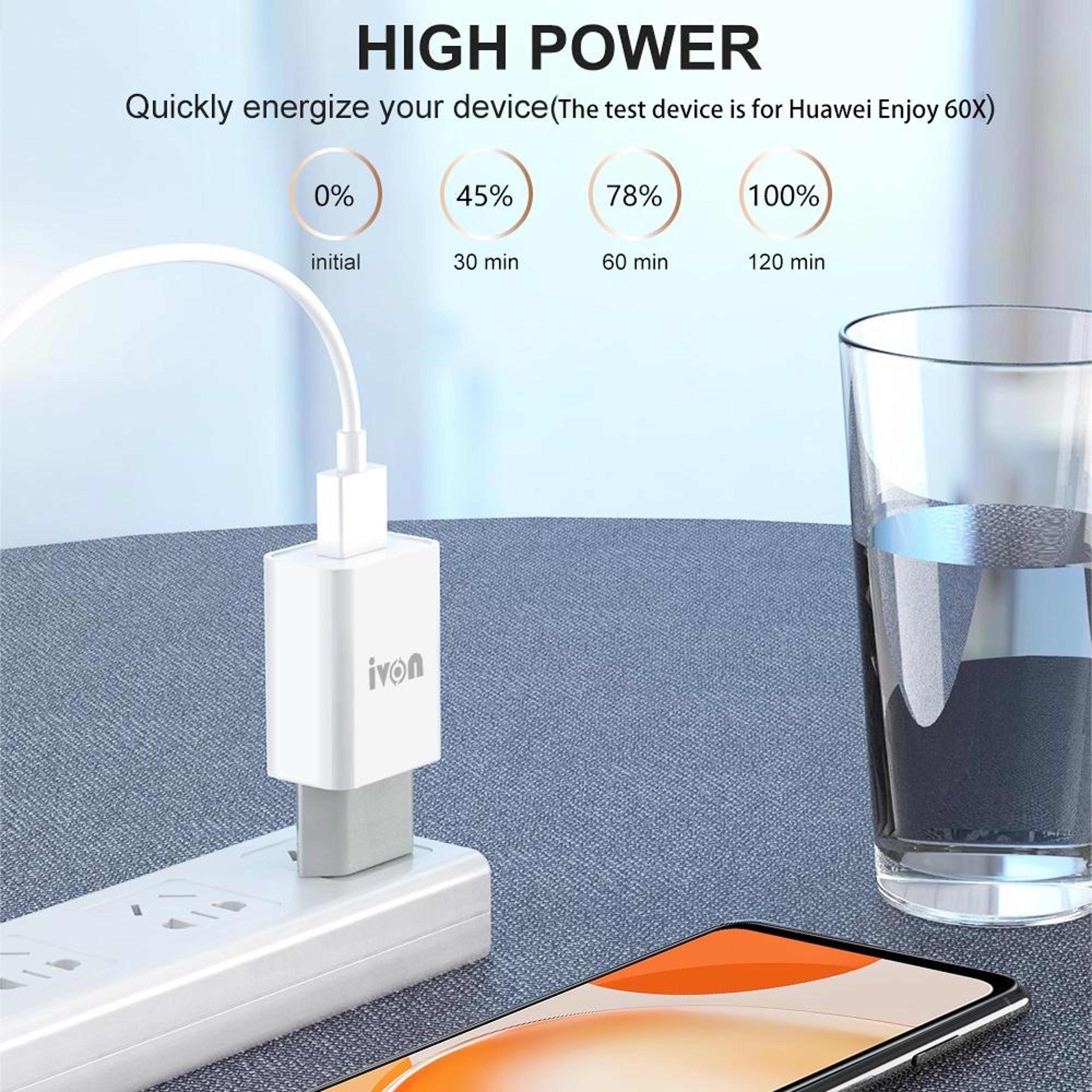 IVON AD33 USBC Travel Charger 21A Fast Wall Charger With 1M USBC Charging Cable US Plug 5