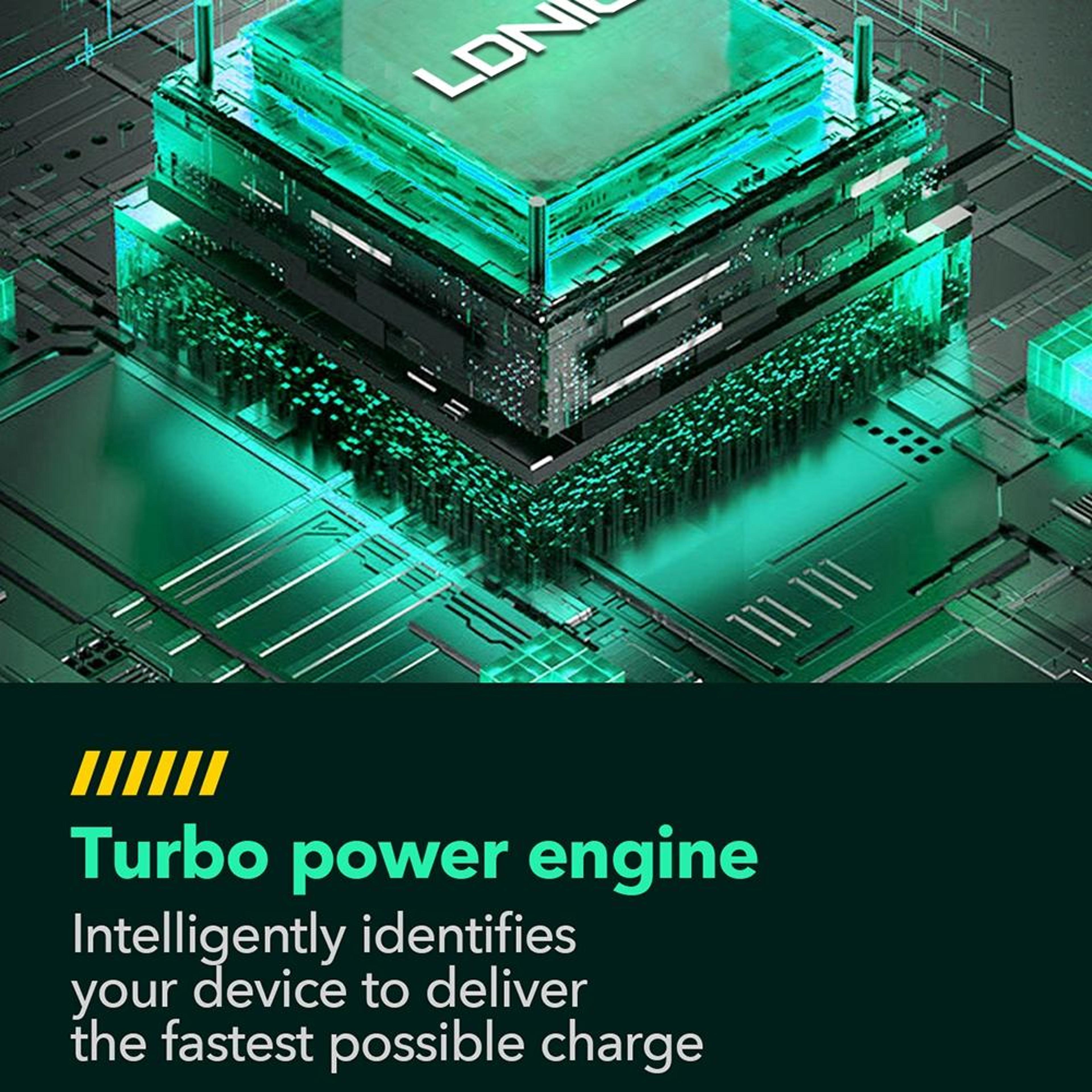 LDNIO Q367 65W GaN Charger Triple USB C Charger With 1m USB C Cable US Plug 14