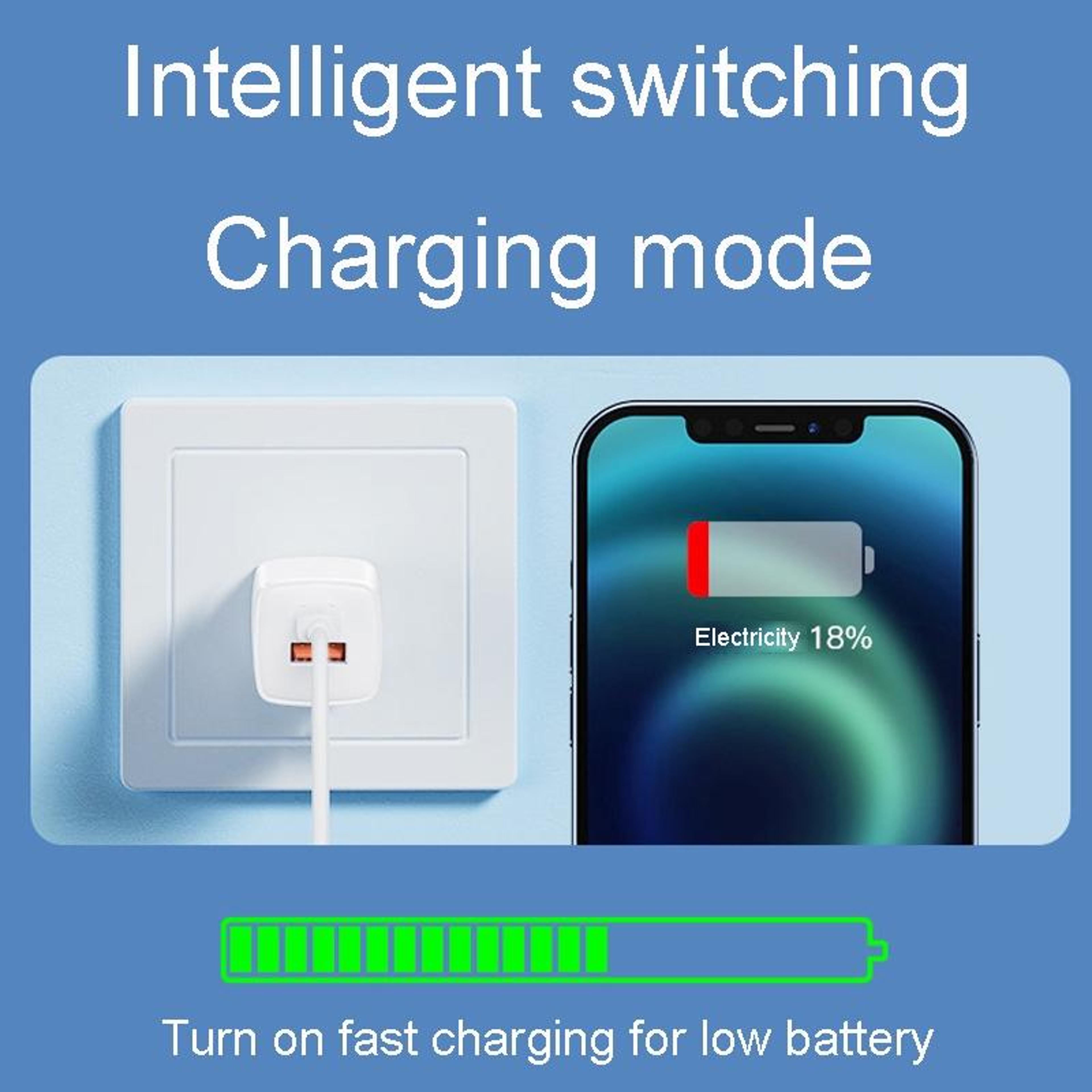20W Fast Charger USB C Wall Charger Dual Port PD QC Portable Travel Adapter 5