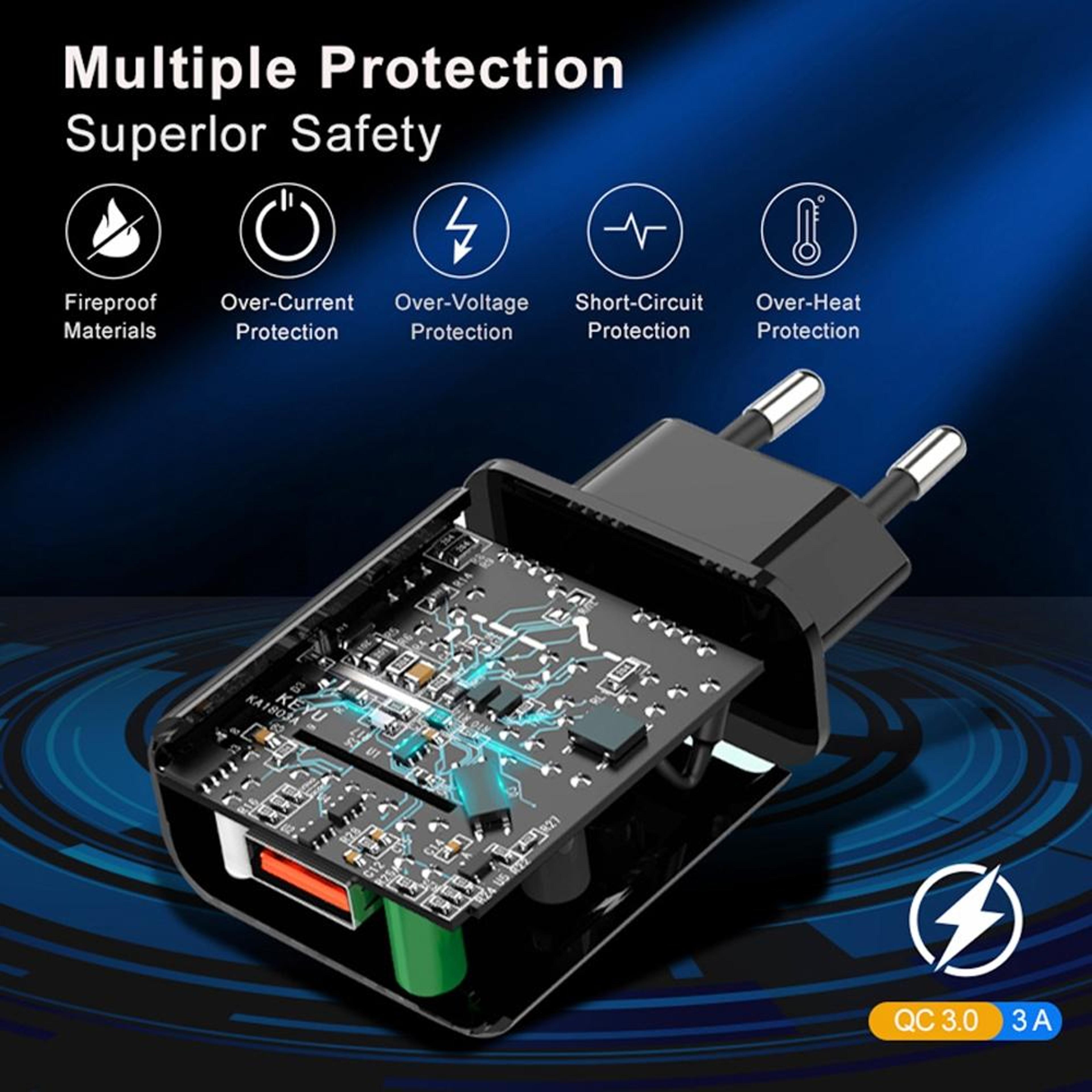 Mini QC 30 Charger 18W USB Wall Charger For Phones  Tablets Universal Fast Charging US Plug 5