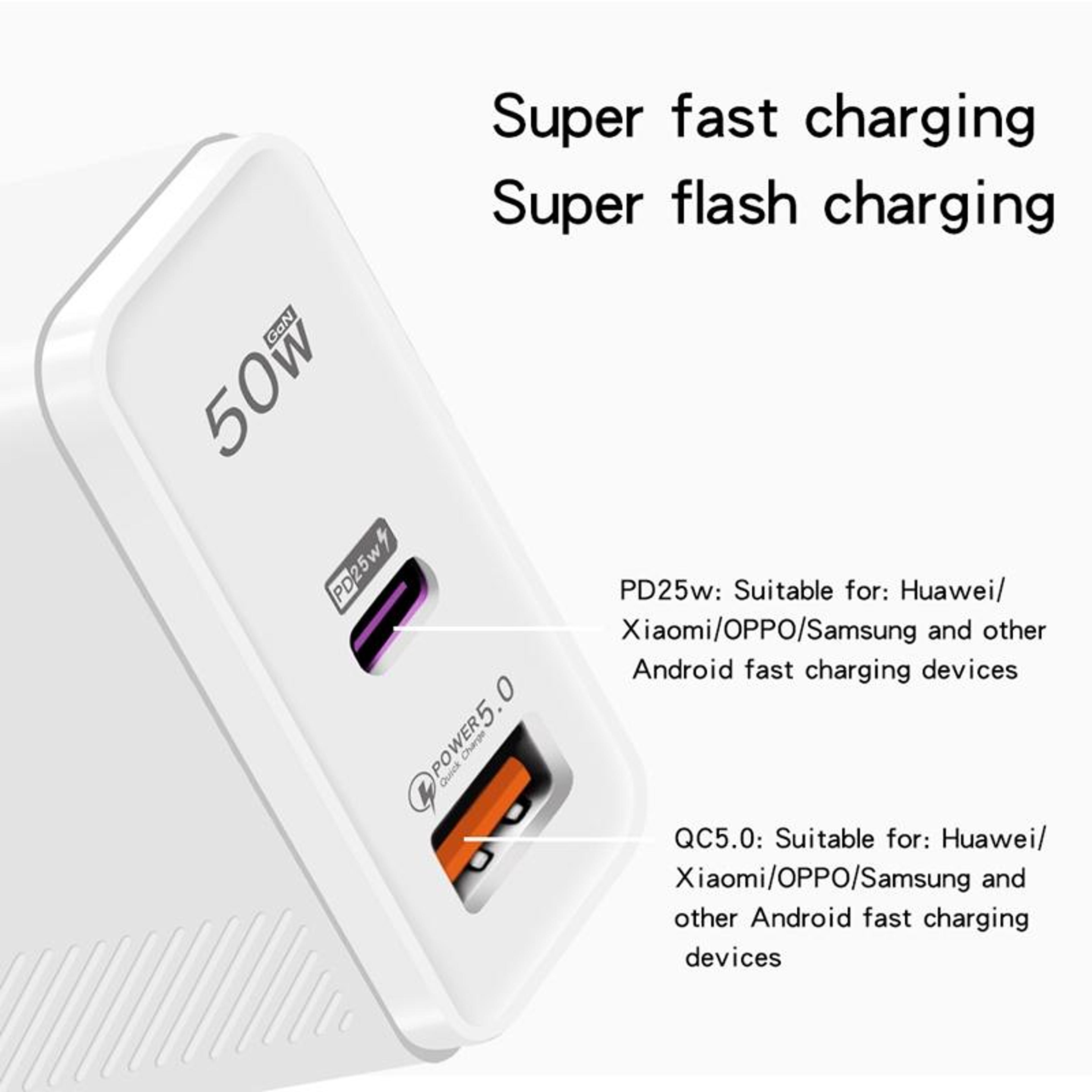 25W USB C Charger With PD Fast Charging  QC50 Dual Port Wall Charger US Plug 2