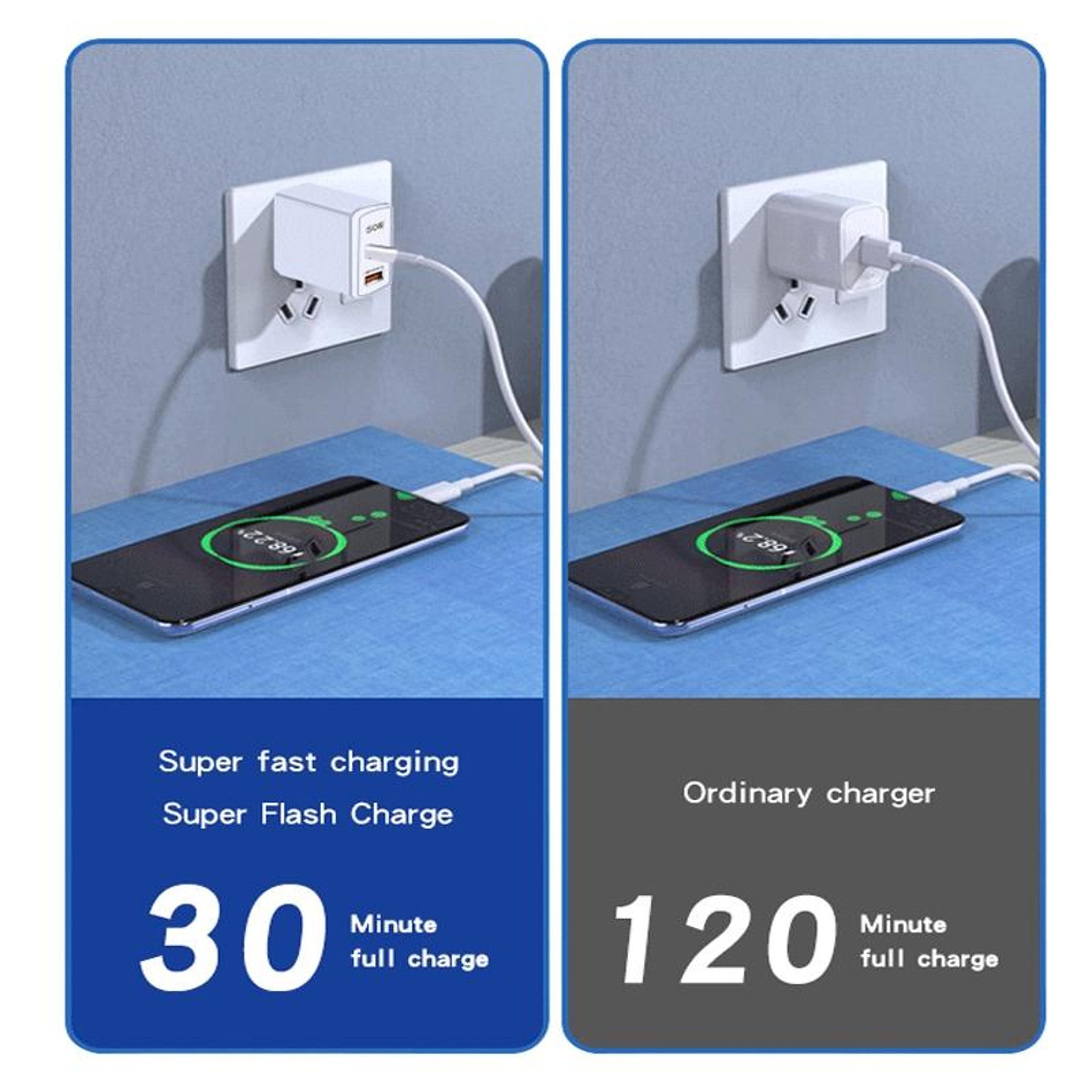 25W USB C Charger With PD Fast Charging  QC50 Dual Port Wall Charger US Plug 4
