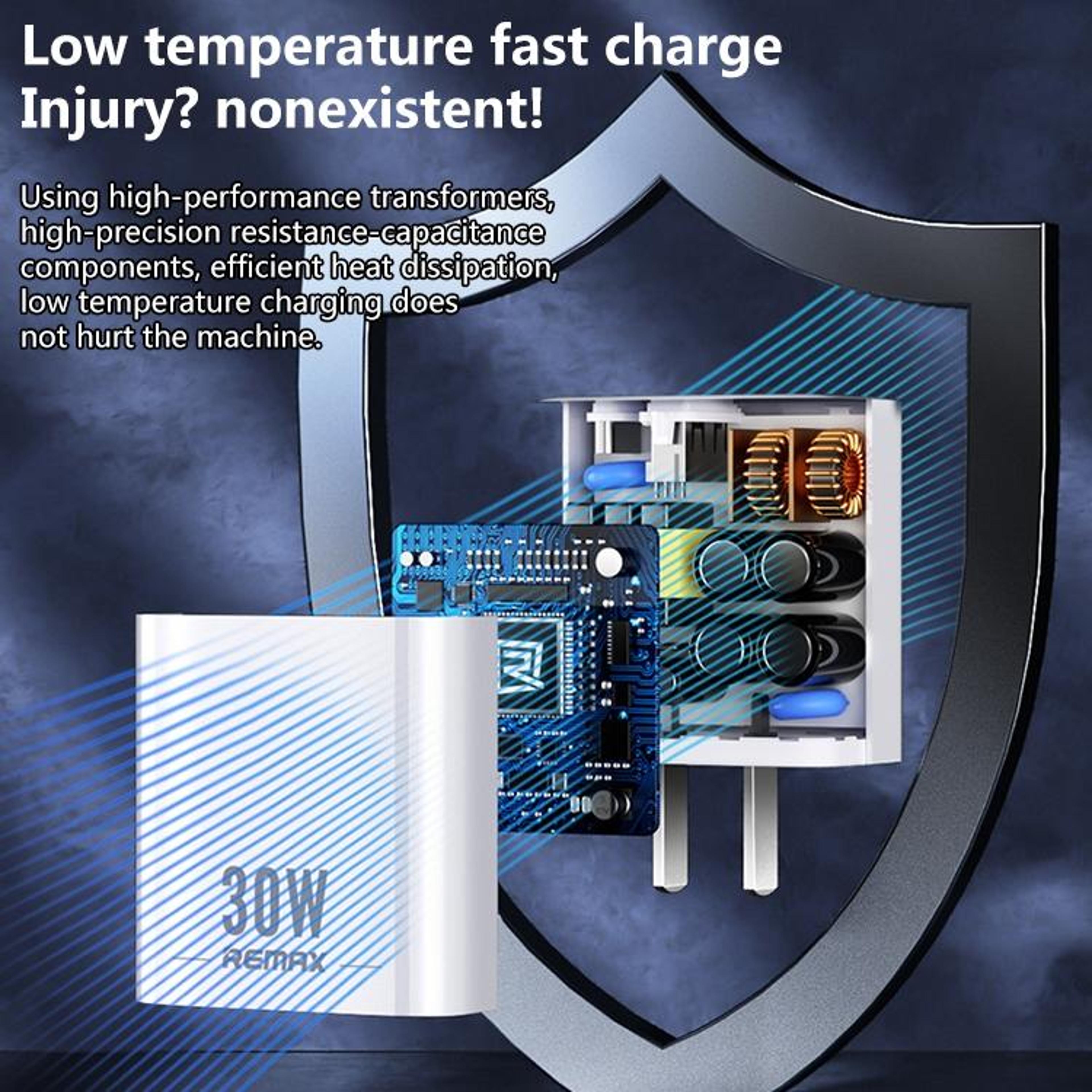 REMAX RPU82 30W USBC Charger PD Fast Dual Port Wall Charger With USB And Type C US Plug 6