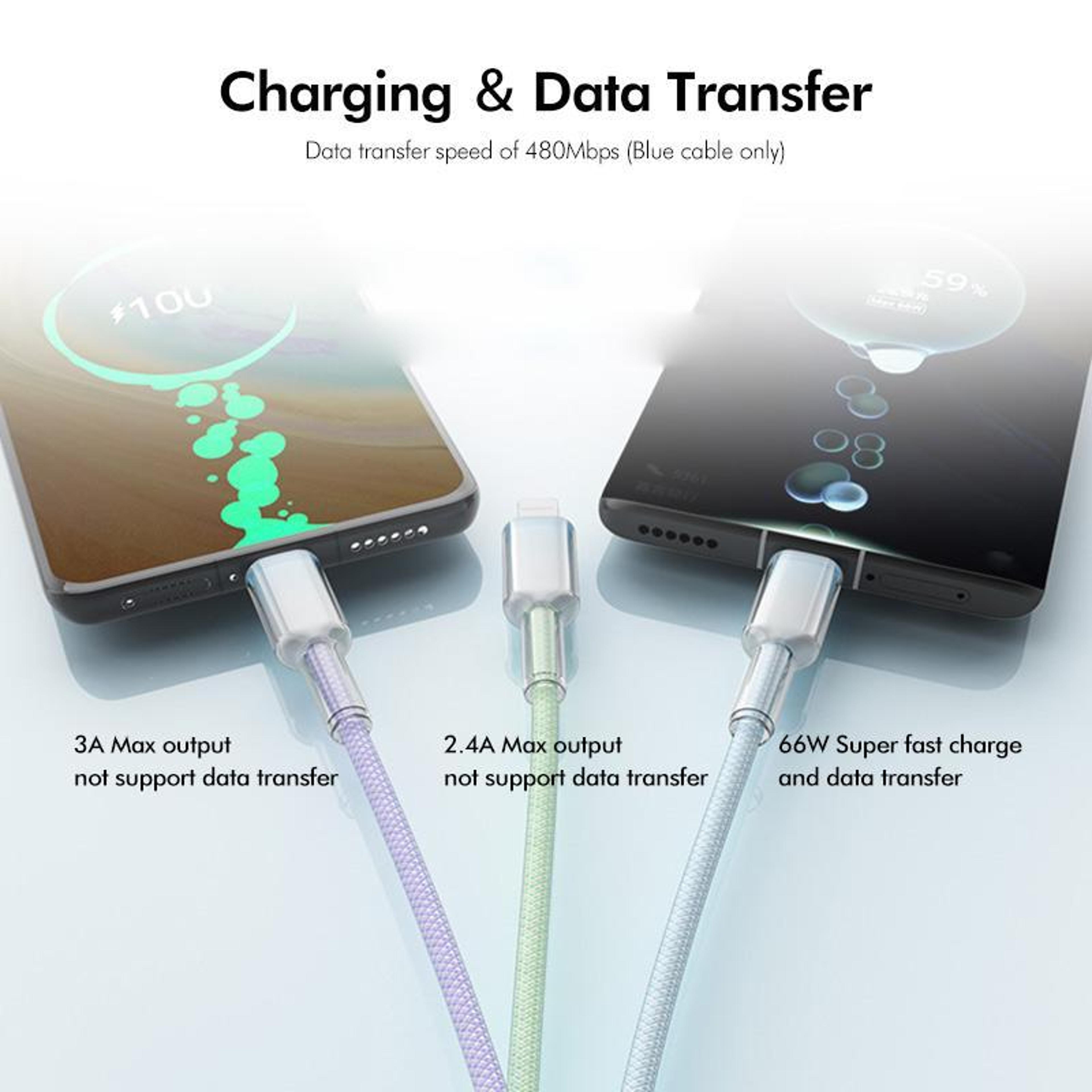 ENKAY 120W Fast Charging Cable 3 In 1 USB To Dual USB C And Lightning Nylon Braided Cable 12M 2