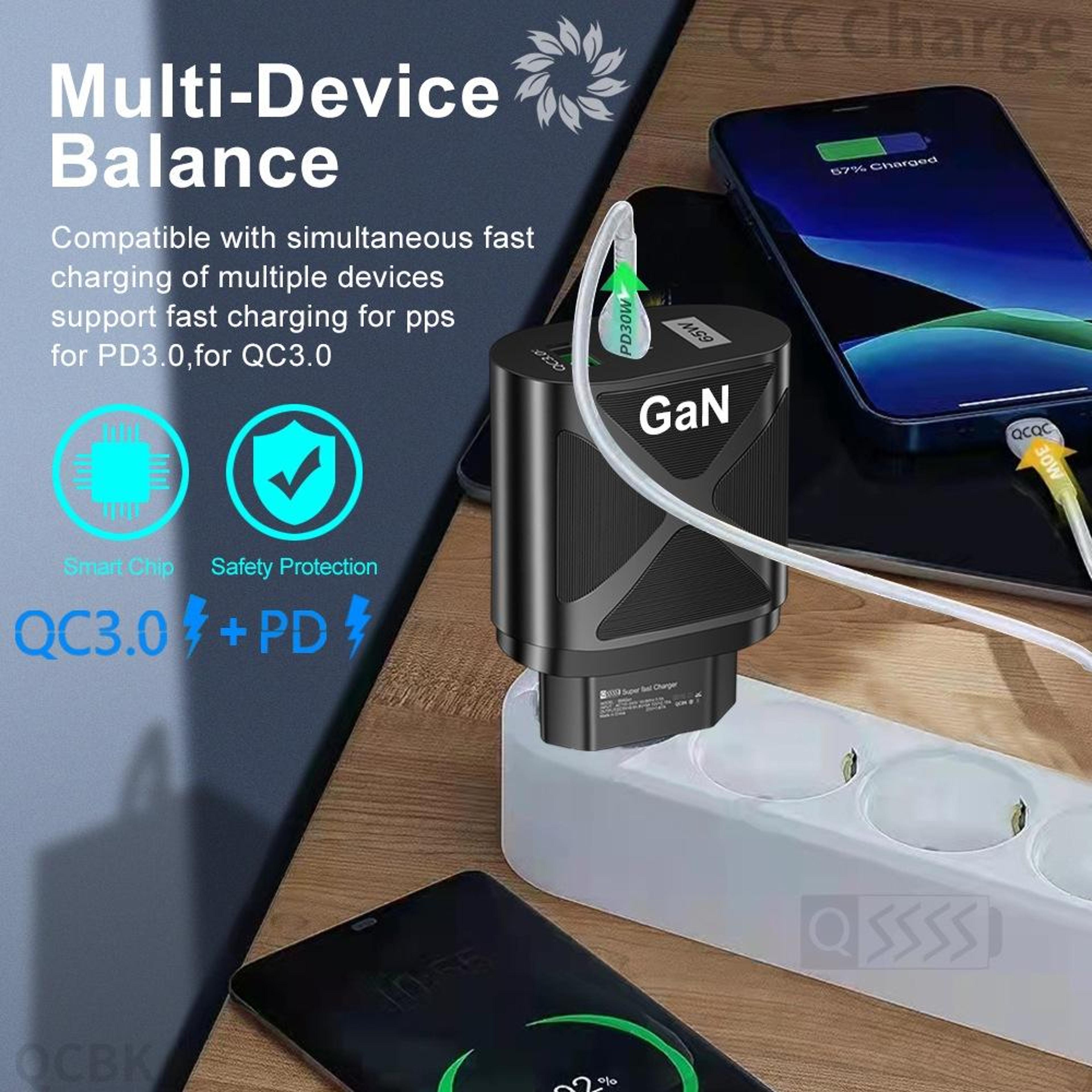 65W GaN Charger USB C Fast Wall Charger With Dual USB Type C PD 30 QC 30 Power Adapter US Plug 6