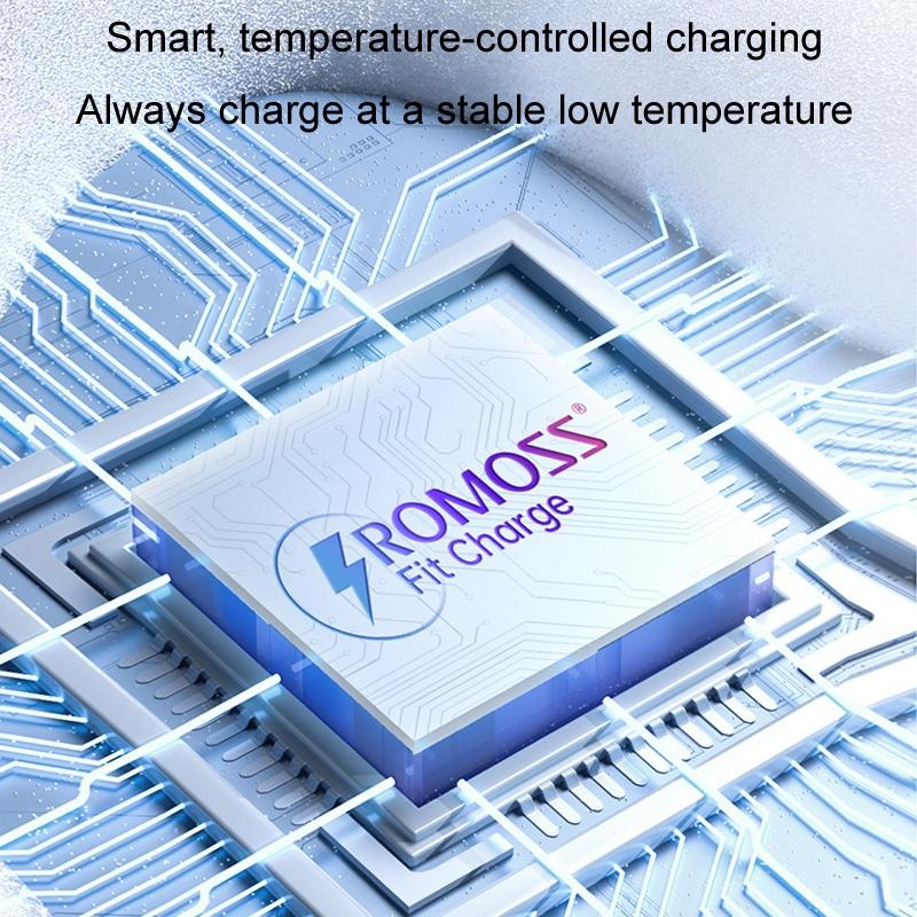 ROMOSS 20W USB C Charger PD Fast Charger With USB C Cable For Apple Huawei Xiaomi Single Port 4