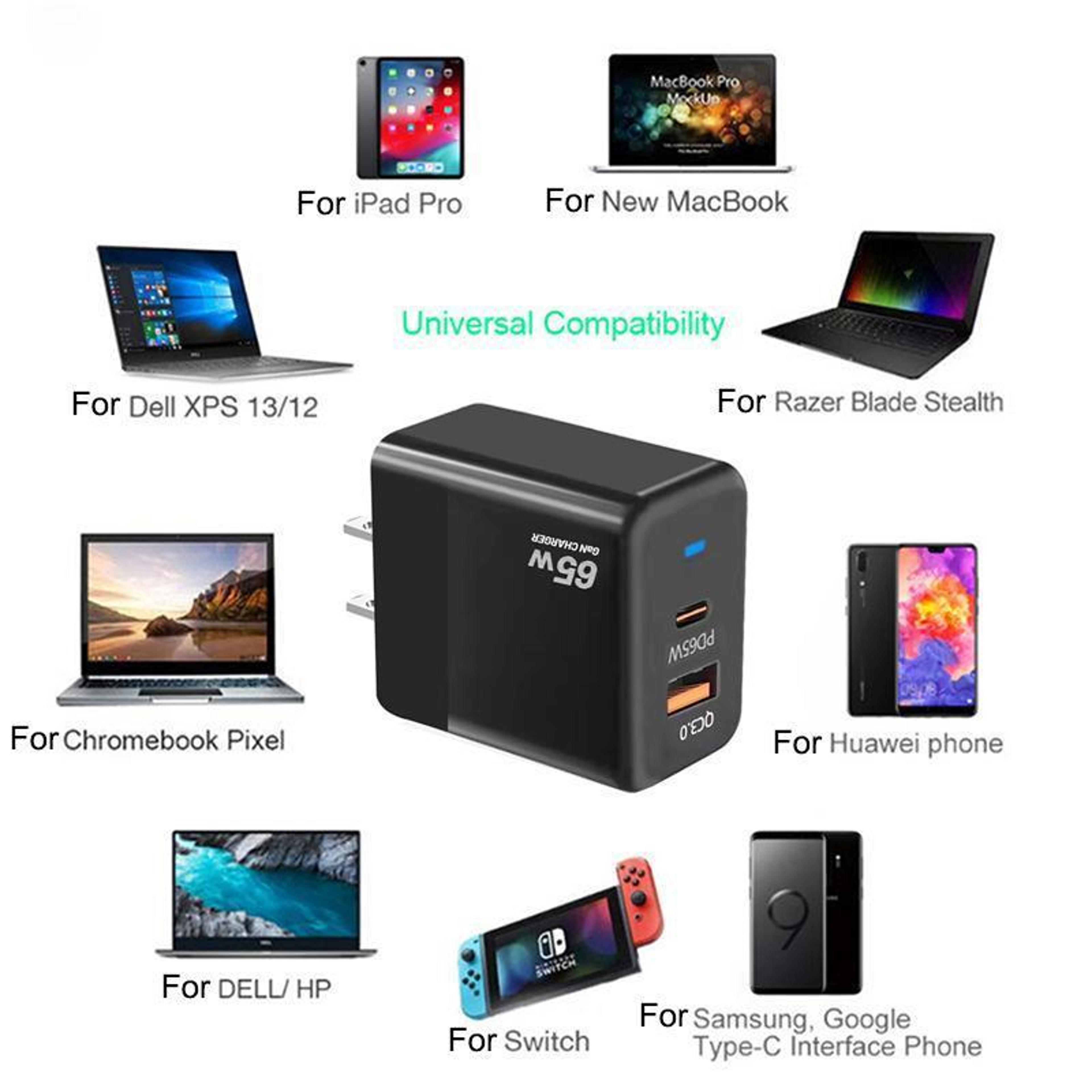 PD41 45W GaN Charger USB C Fast Charger Dual Port USB C Wall Charger With 60W Type C Cable US Plug 6