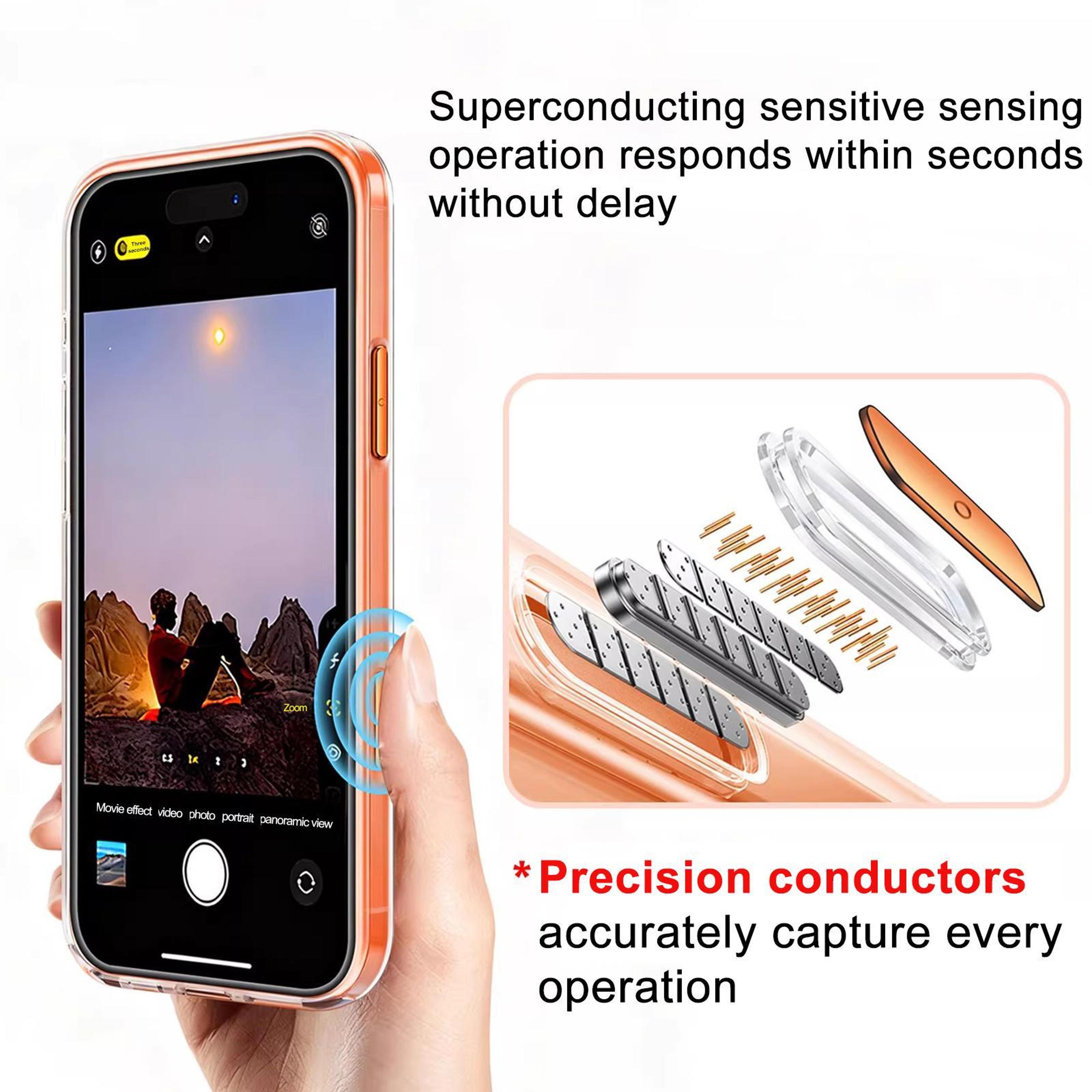 XDcase Magnetic IPhone 17 Pro Max Case Frosted Transparent Shockproof Phone Case 3