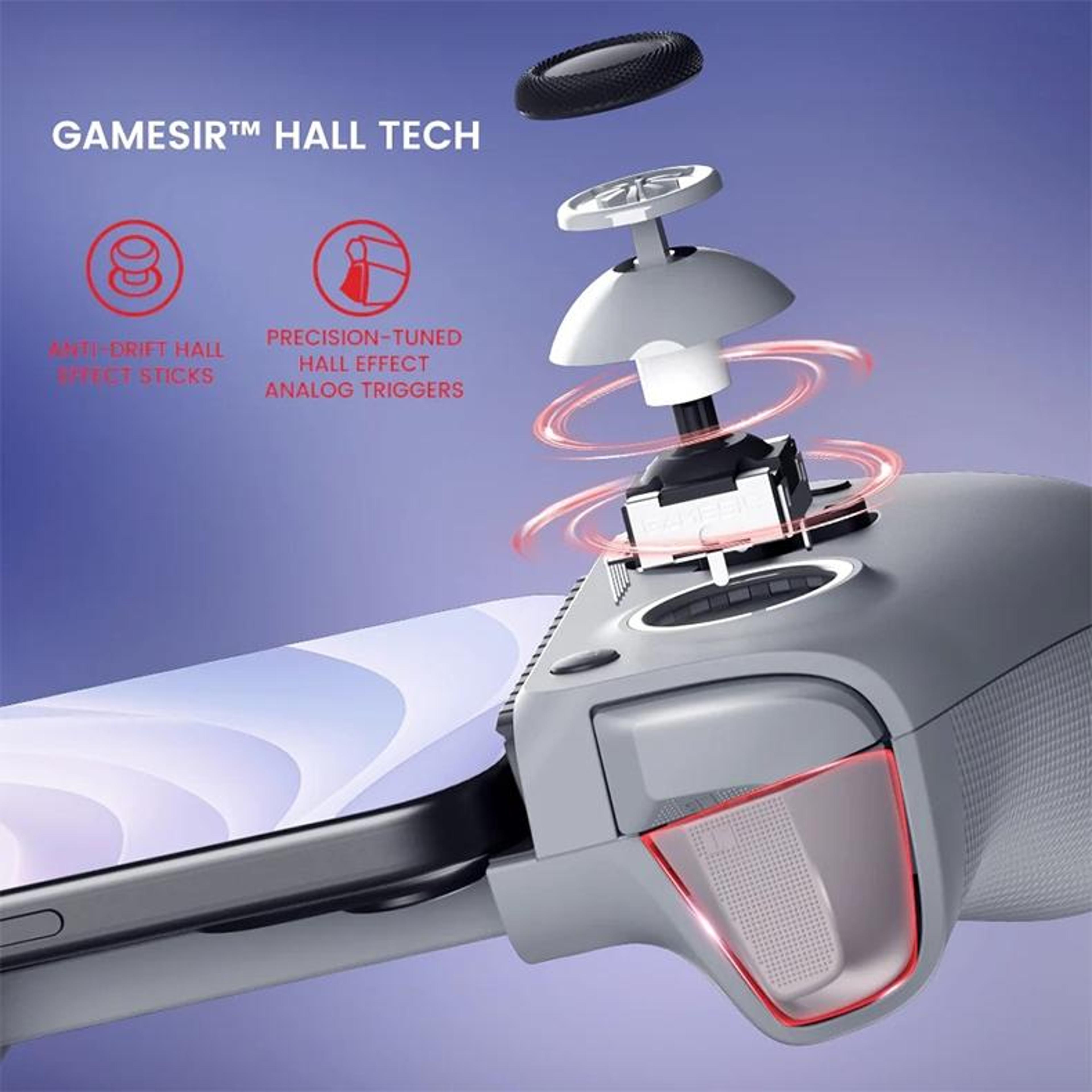 GameSir G8 Sagittarius USBC Mobile Gaming Controller With Hall Effect Joysticks For IPhone 15 And A 1