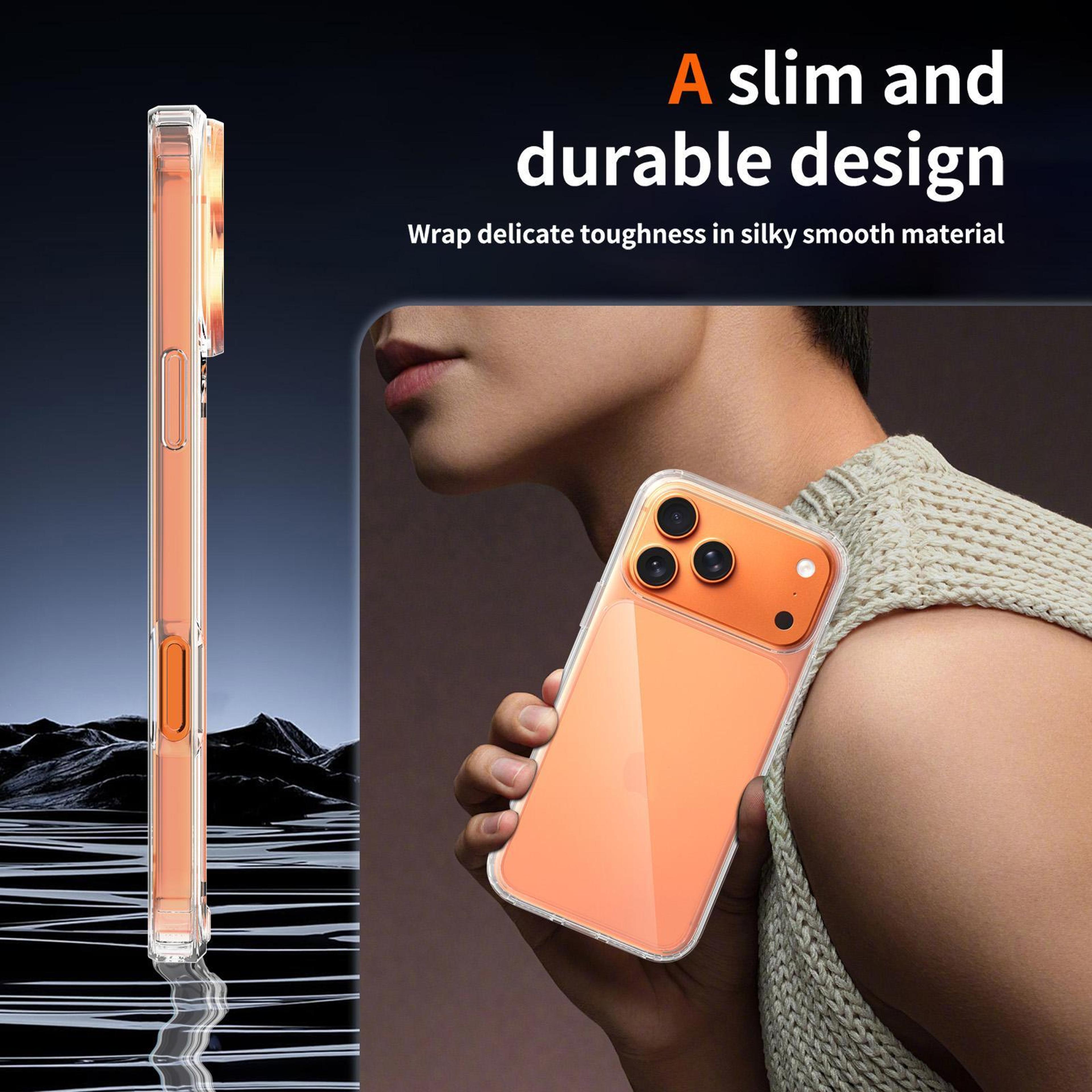 IPhone 18 Pro Max Case Clear 15mm ScratchResistant TPU Acrylic Slim Cover 5