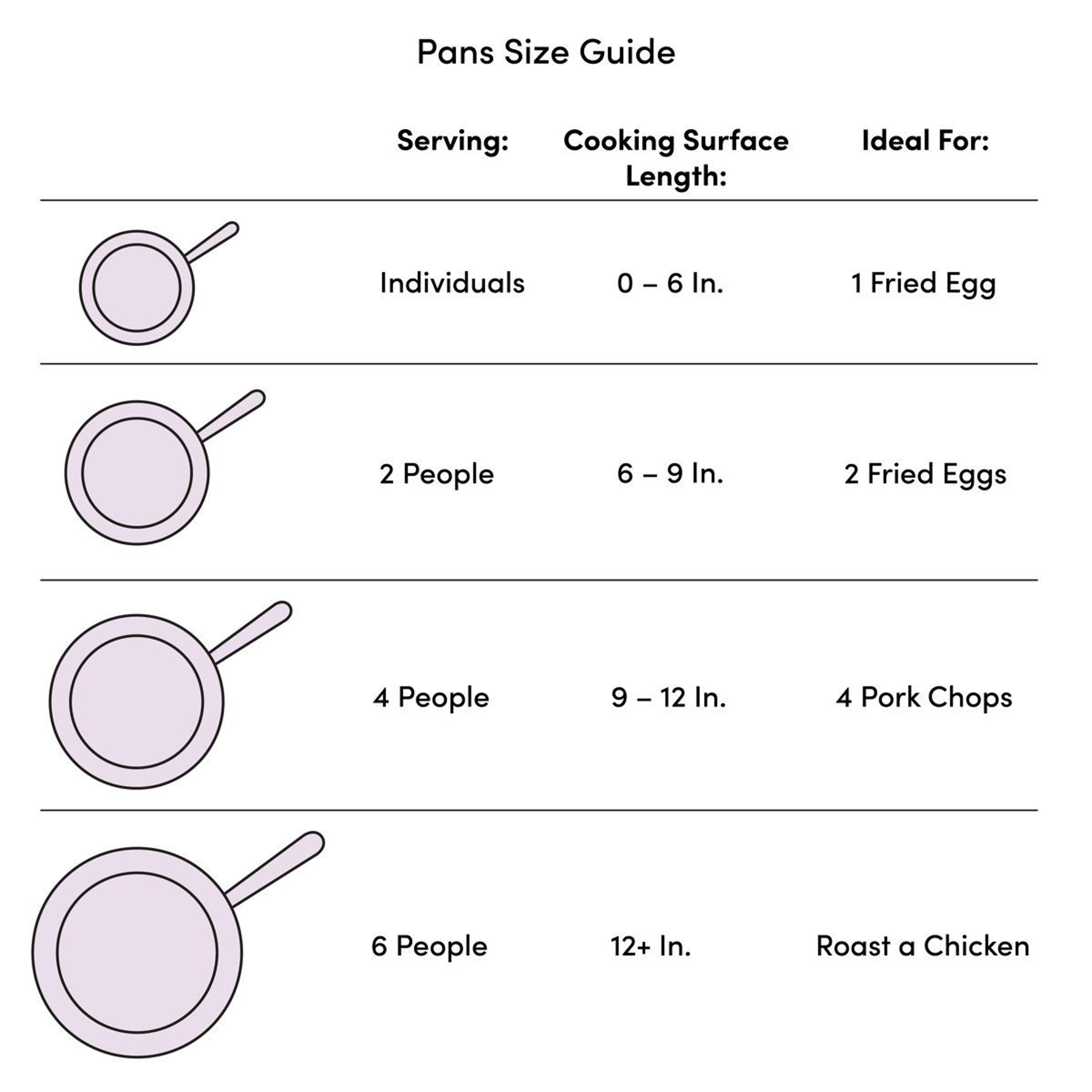 Cuisinart MultiClad Pro Tri Ply Stainless Steel Induction Skillet 2