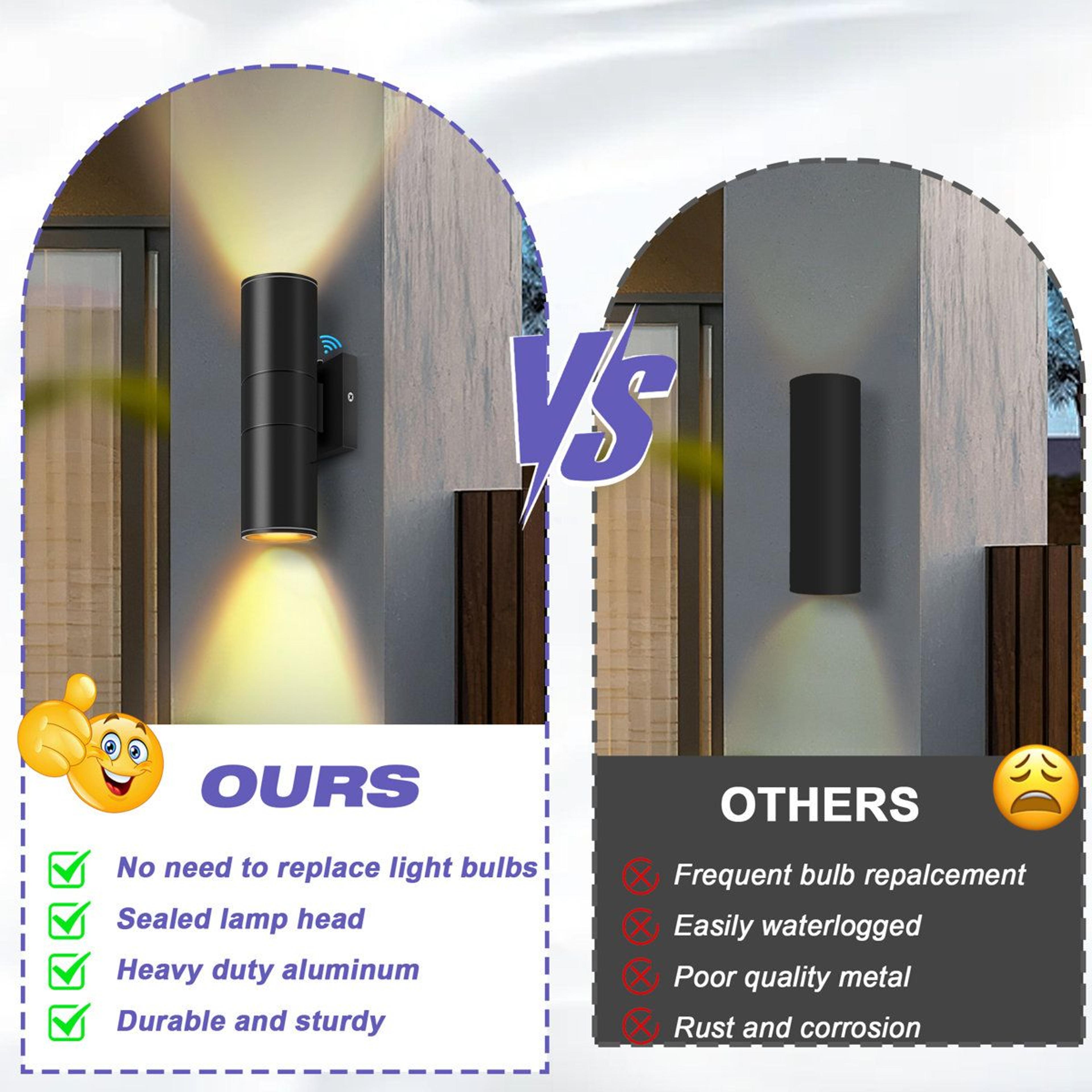 Modern Dusk To Dawn Outdoor Wall Light IP65 Waterproof LED Sconce 5