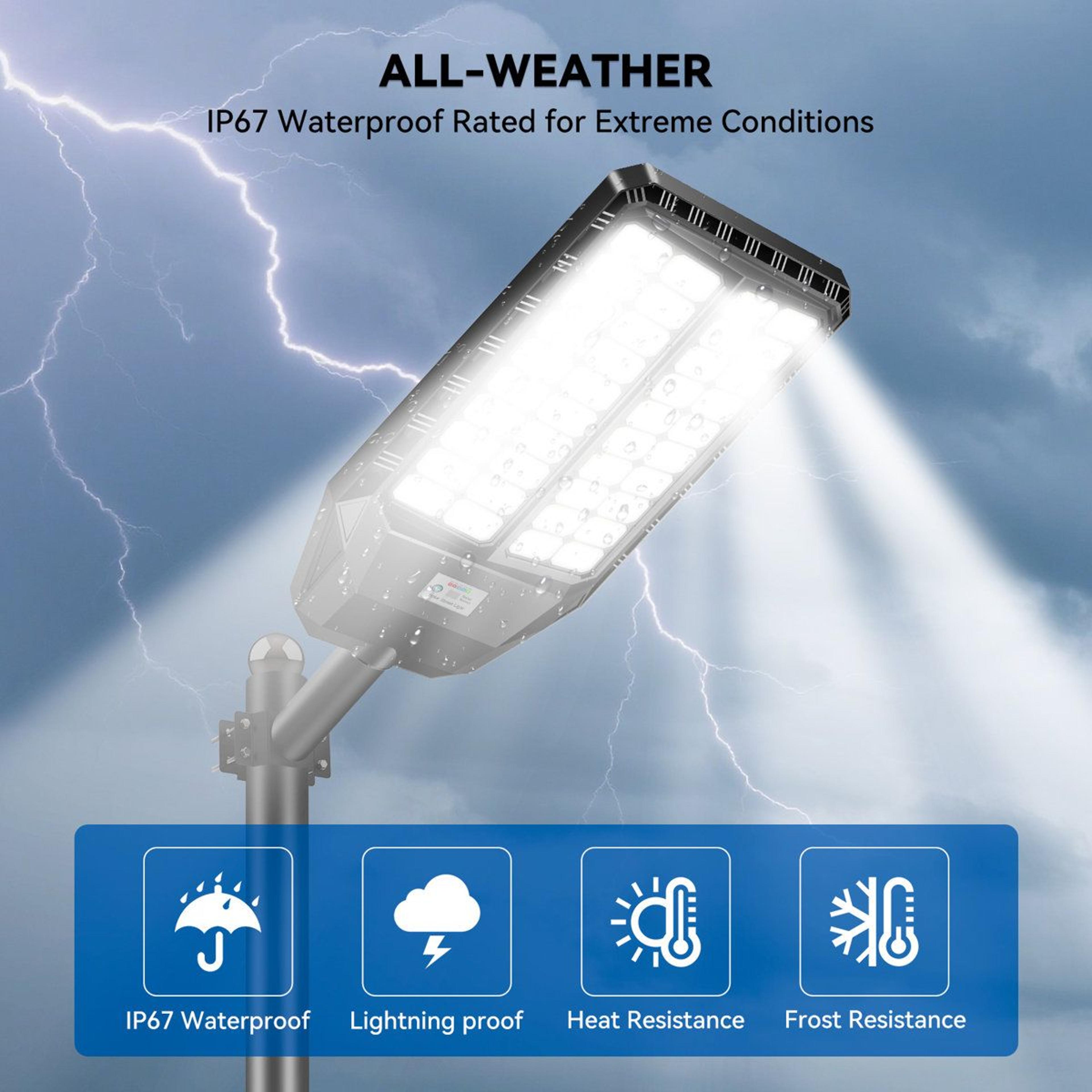 9000W Solar Street Light Motion Sensor Dusk To Dawn Outdoor Security Light 4