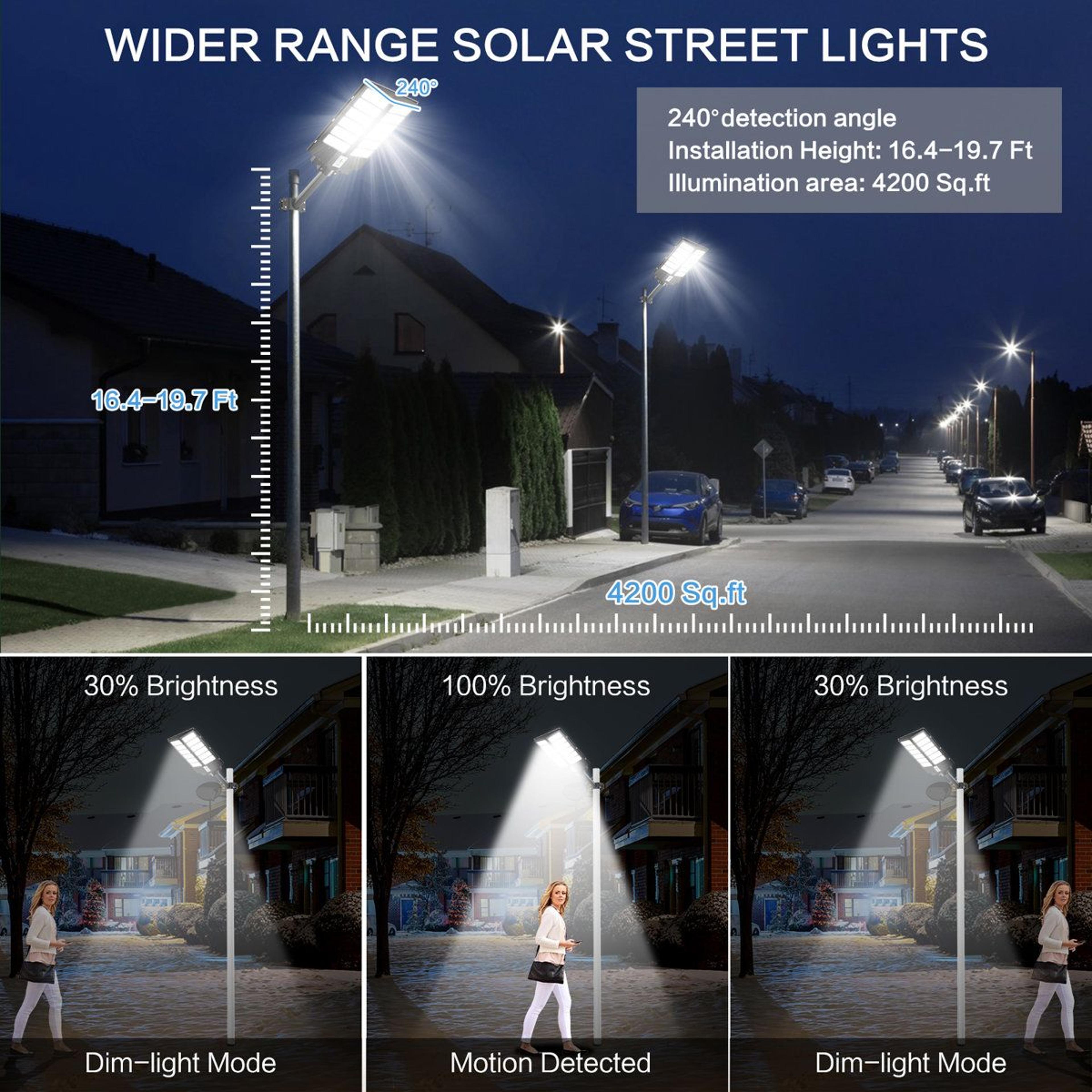 3200W Solar Street Light 240000LM Dusk To Dawn Motion Sensor Outdoor Light 2