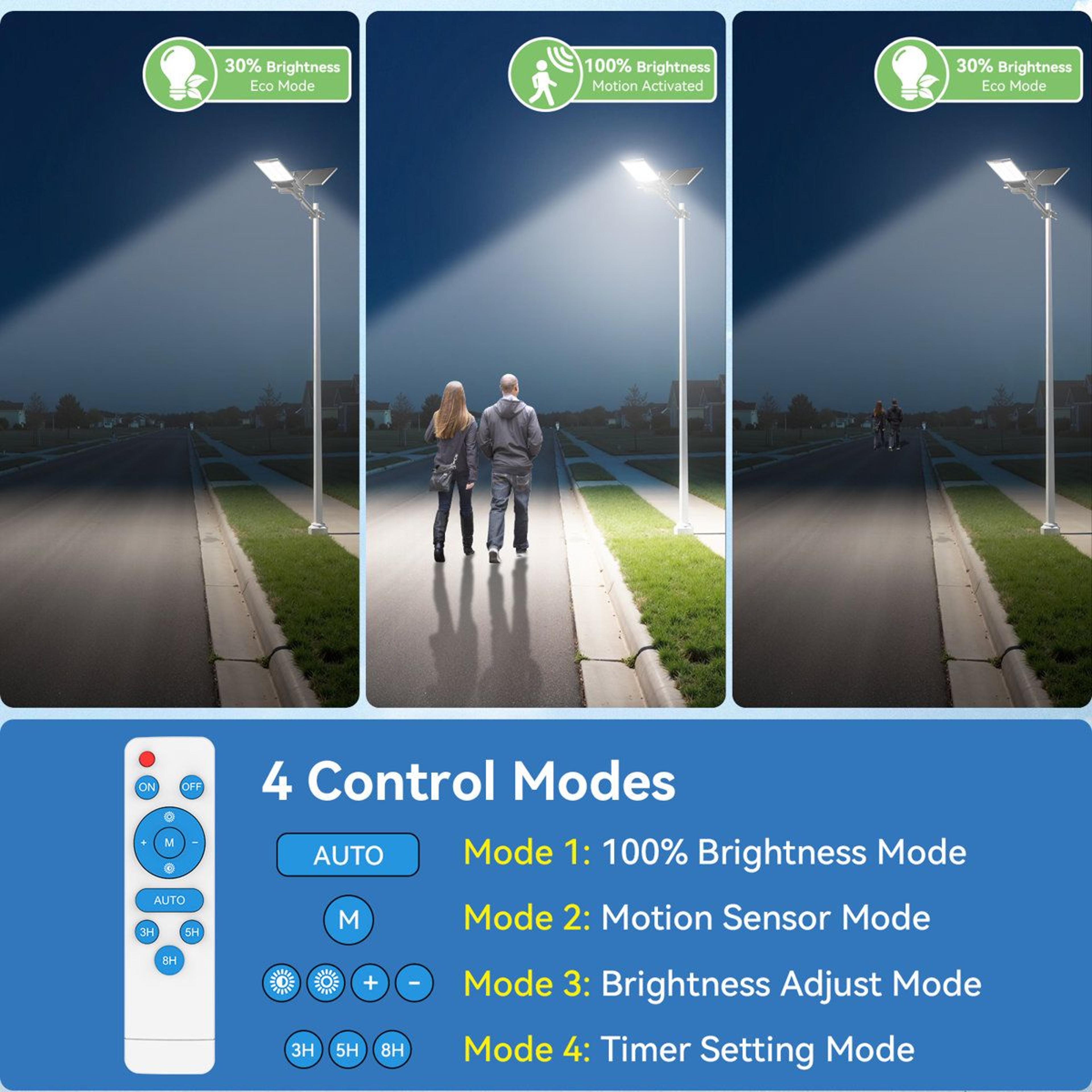 8000W Solar Street Light With Motion Sensor Dusk To Dawn Commercial Outdoor Lighting 4