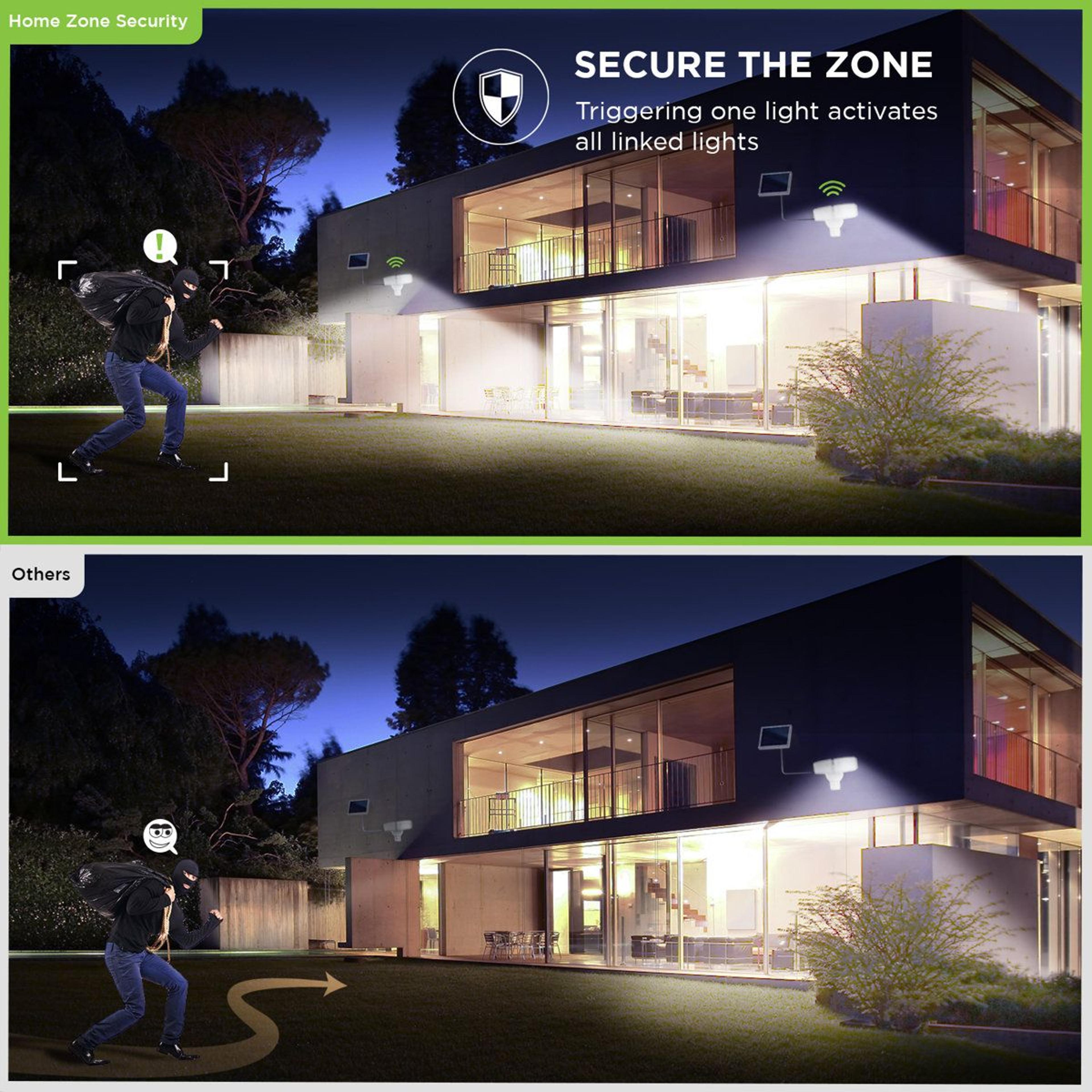 1500 Lumen Solar Motion Sensor Flood Lights Outdoor Security Lights 2 Pack 3