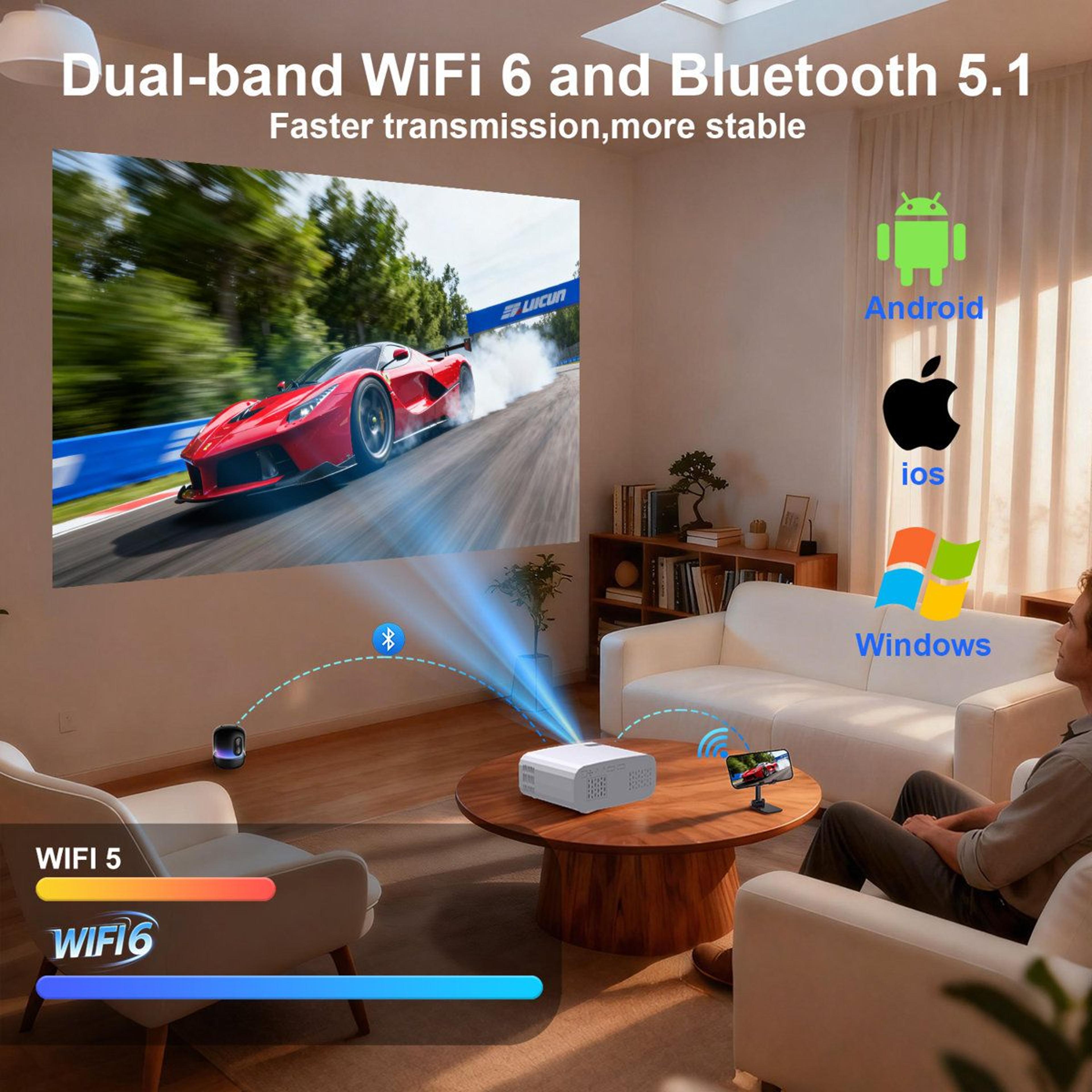 Polaring Mini Smart Projector 1080P 4K Decode With Android 11 WiFi 6 And Dolby Audio 2