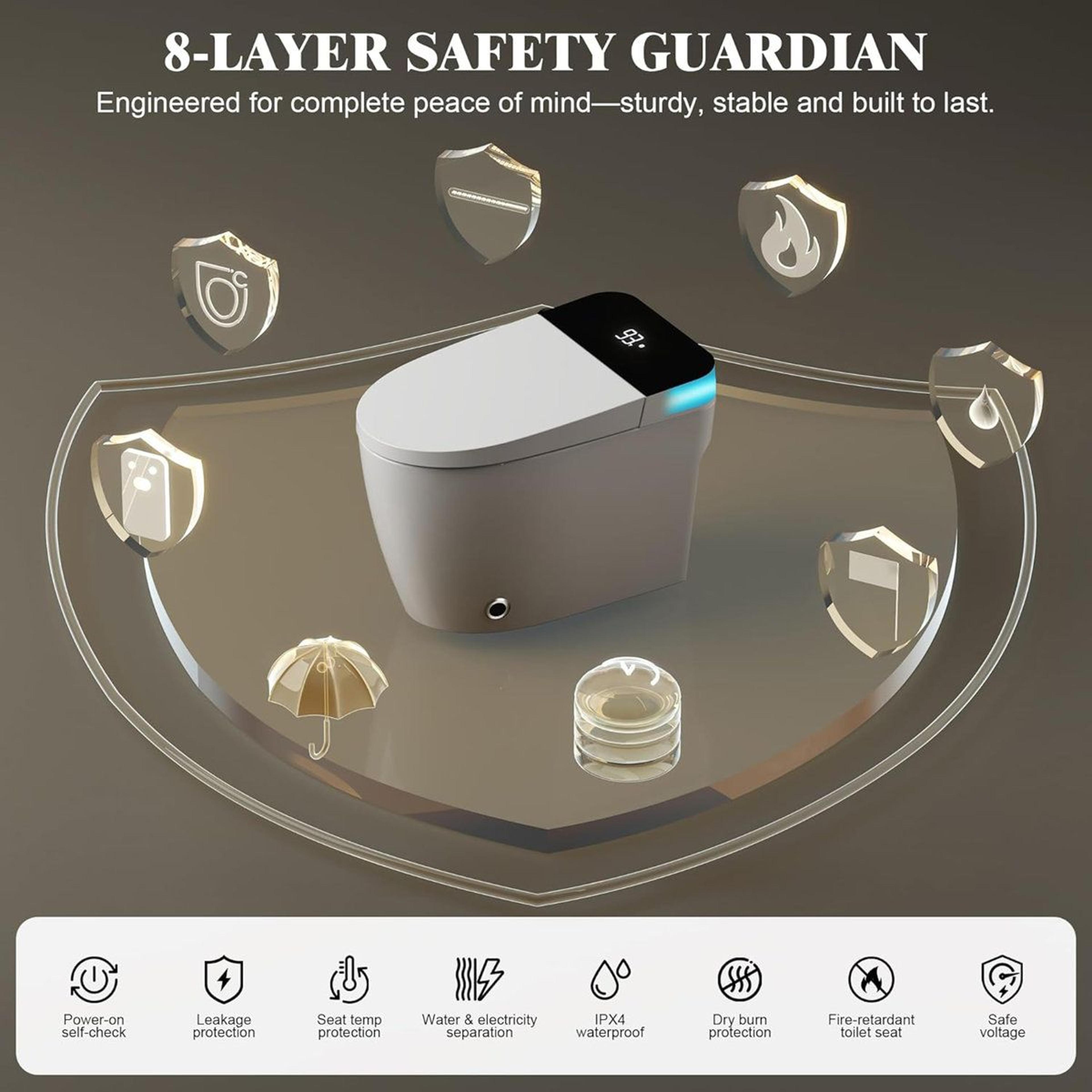Smart Toilet With Heated Seat Automatic Flush Remote Night Light And Dual Flush 6