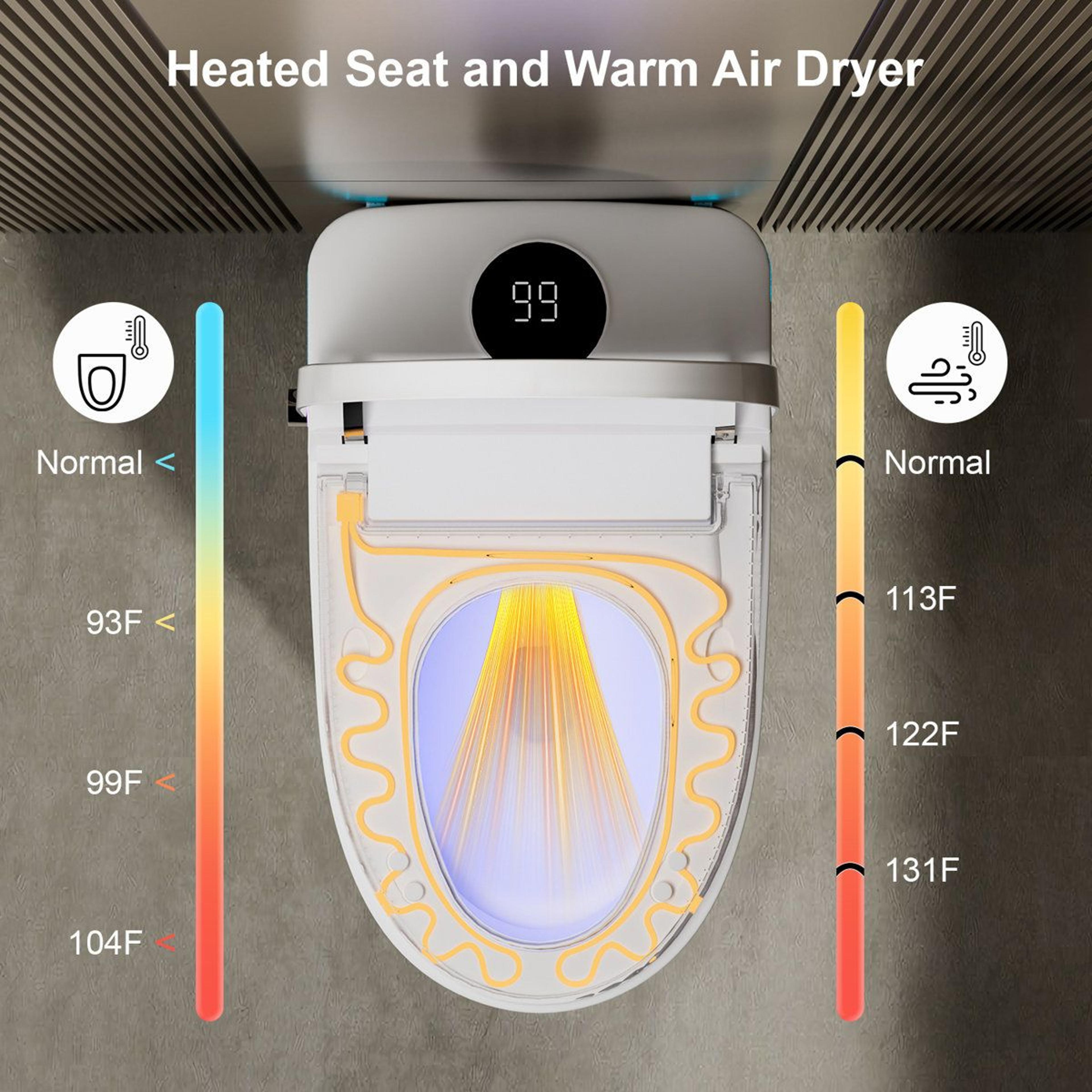Smart Toilet With Heated Seat Bidet Warm Air Dryer Auto Flush And Foot Sensor 2