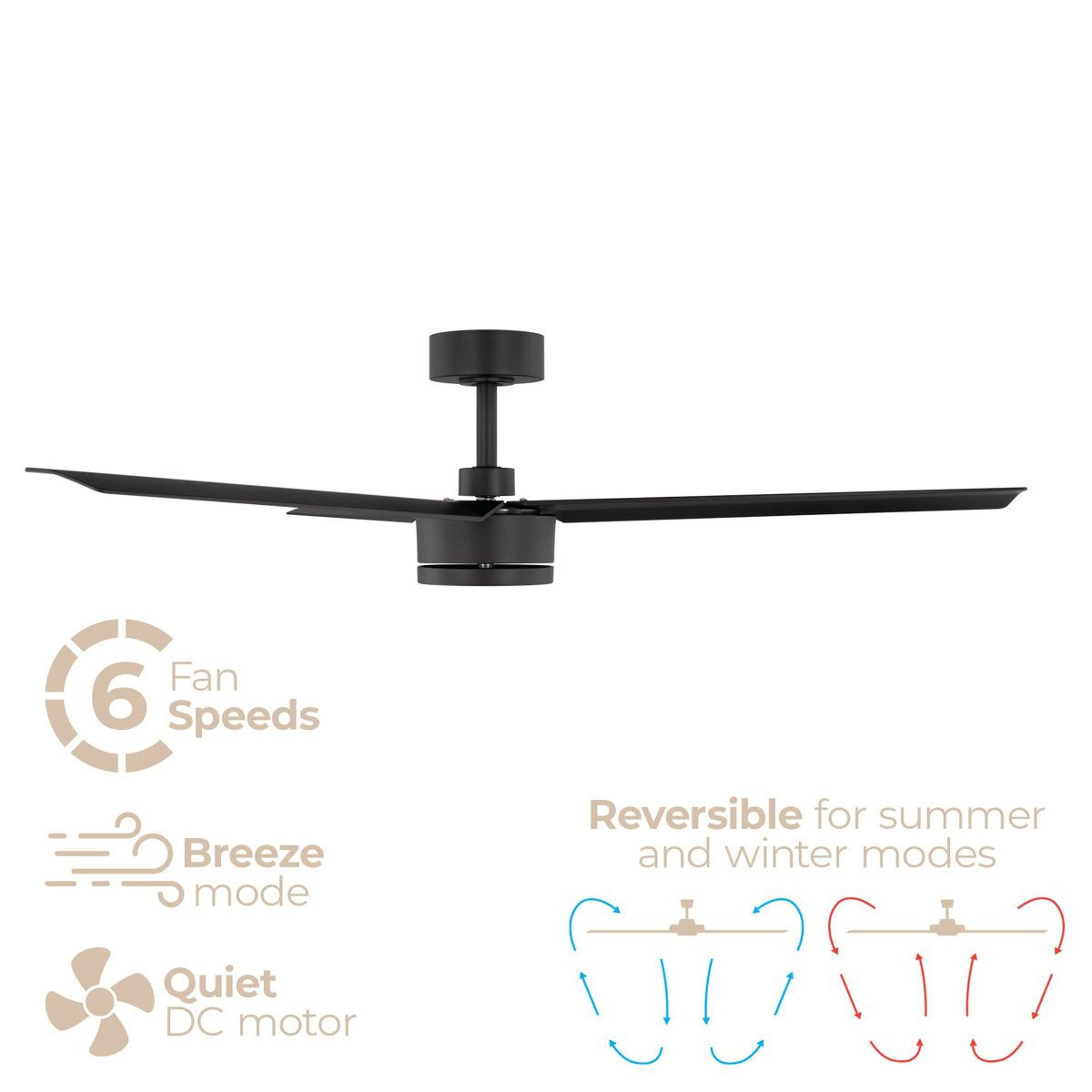 Smart 52Inch Indoor Outdoor Ceiling Fan With Remote And Reversible DC Motor 5