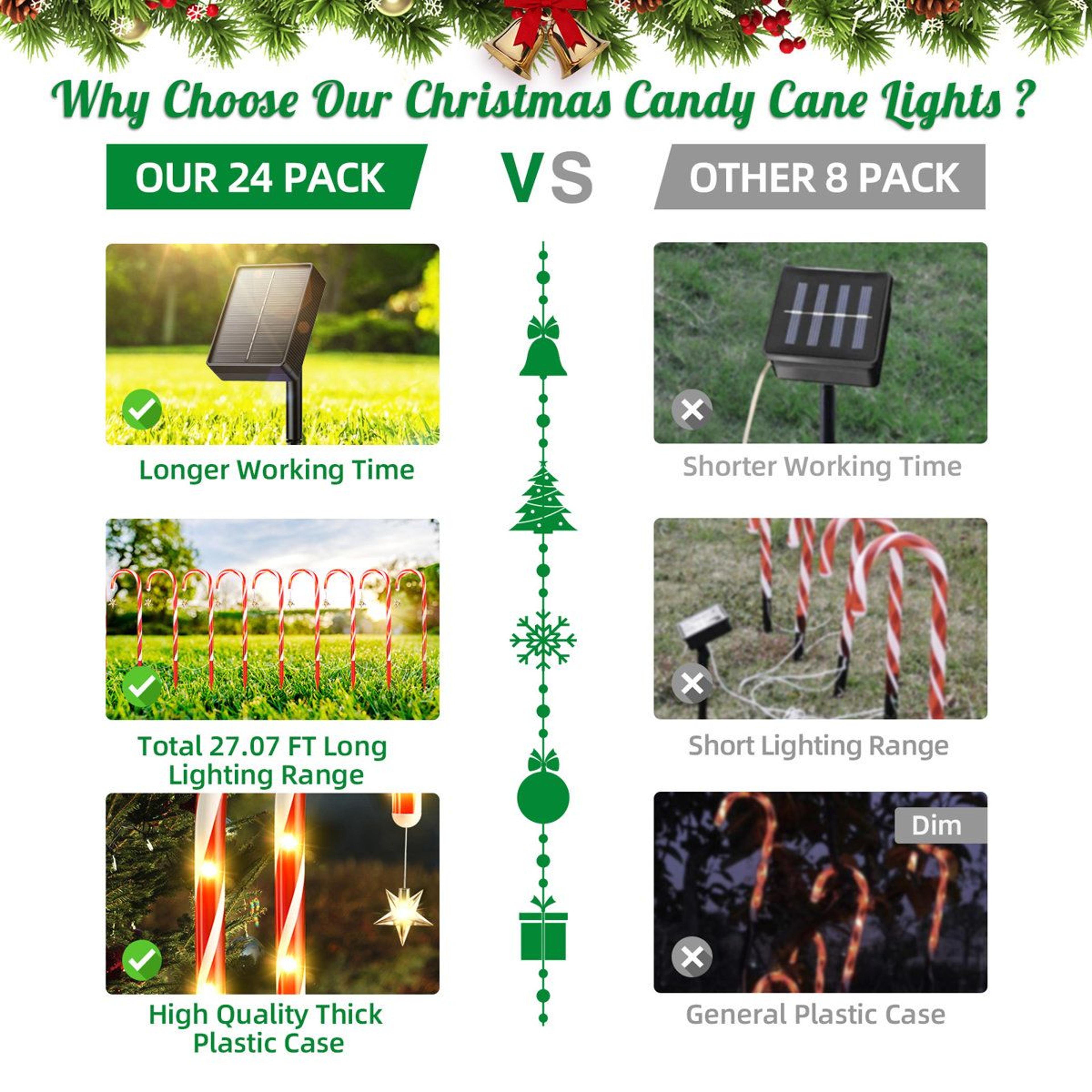 Solar Christmas Candy Cane Pathway Lights With 10 Lighting Modes  Set Of 24 5