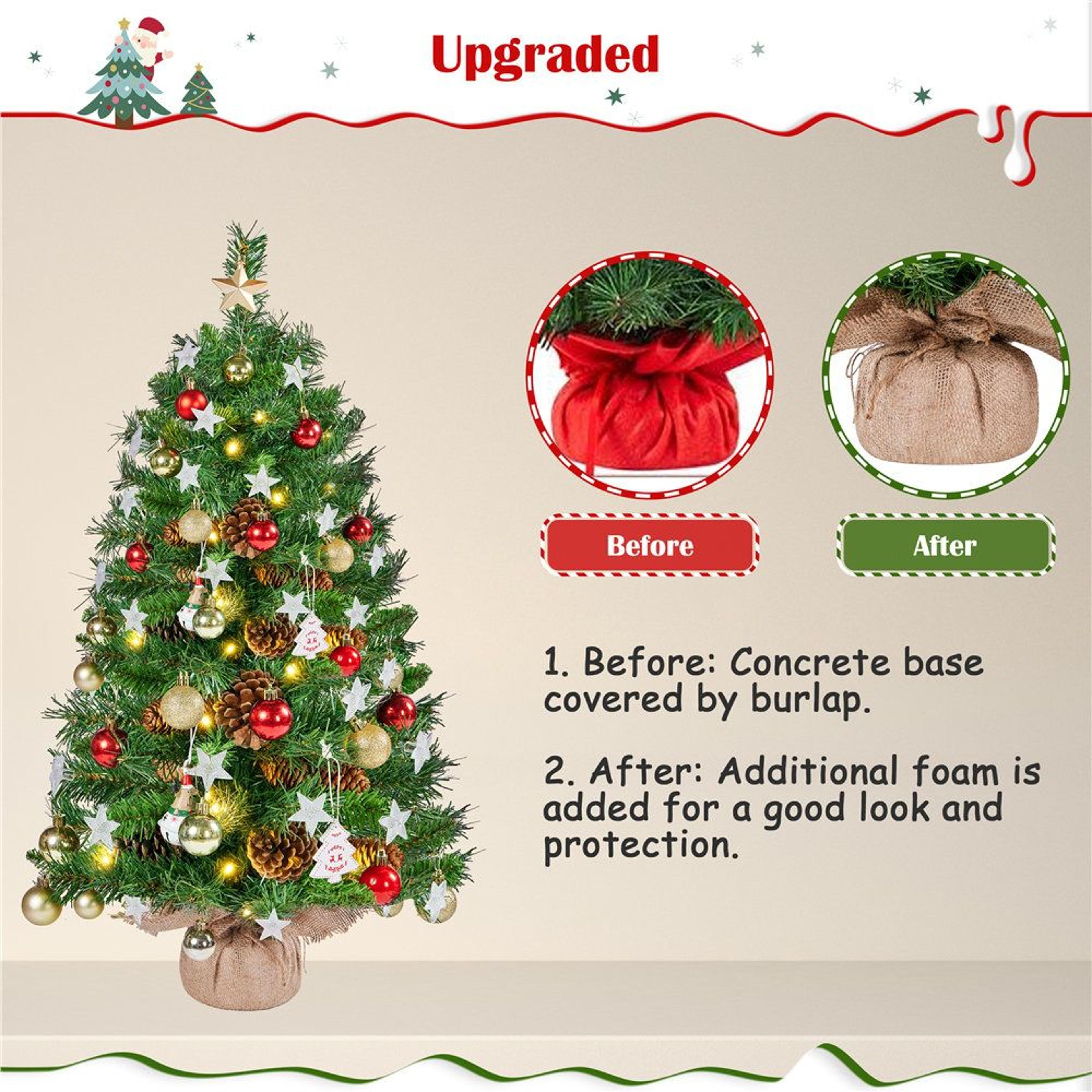Mini Artificial Christmas Trees With Pinecones And BatteryPowered LED Lights Set Of 2 6