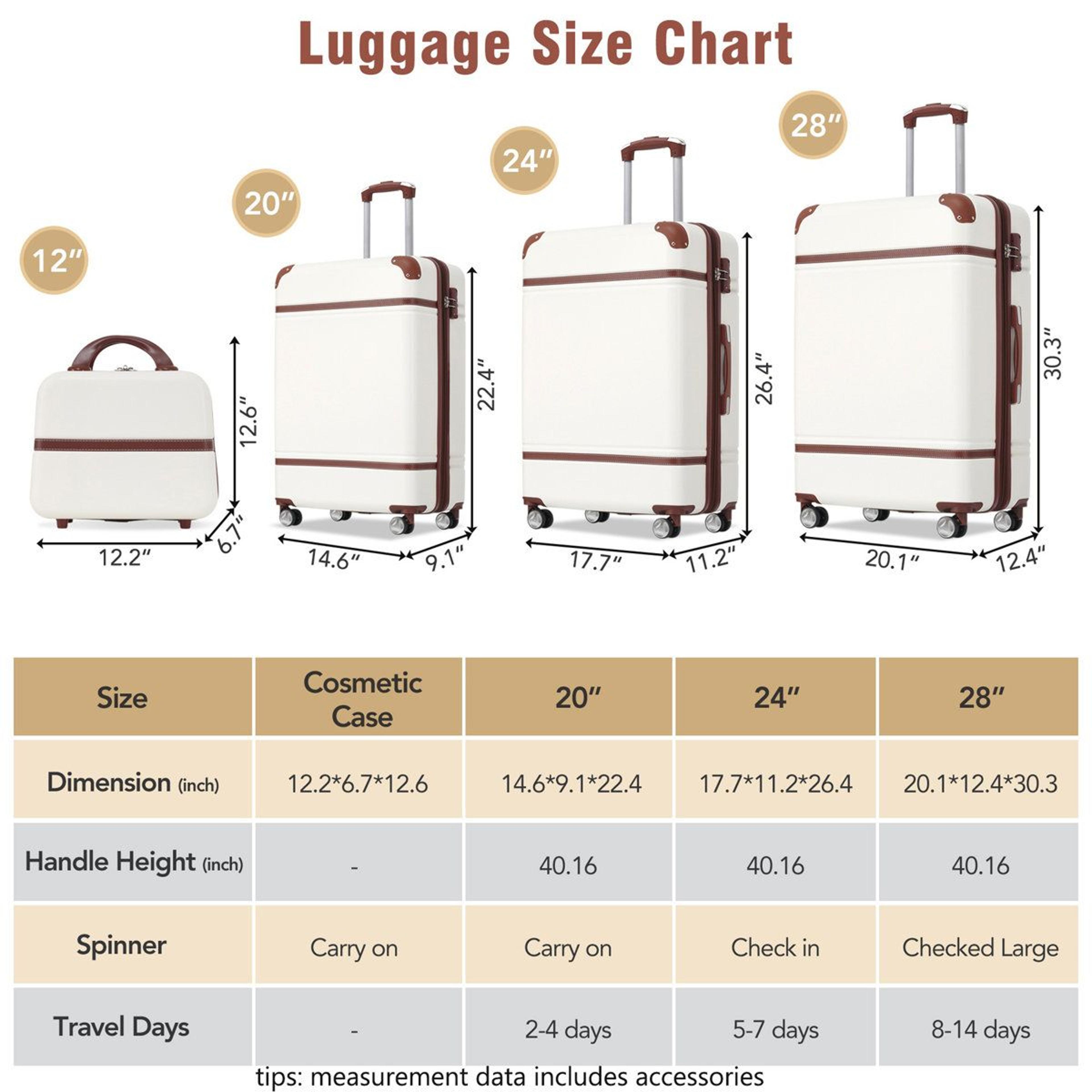 4 Piece Hardshell Luggage Set With TSA Locks 360 Spinner Wheels And Cosmetic Case 1