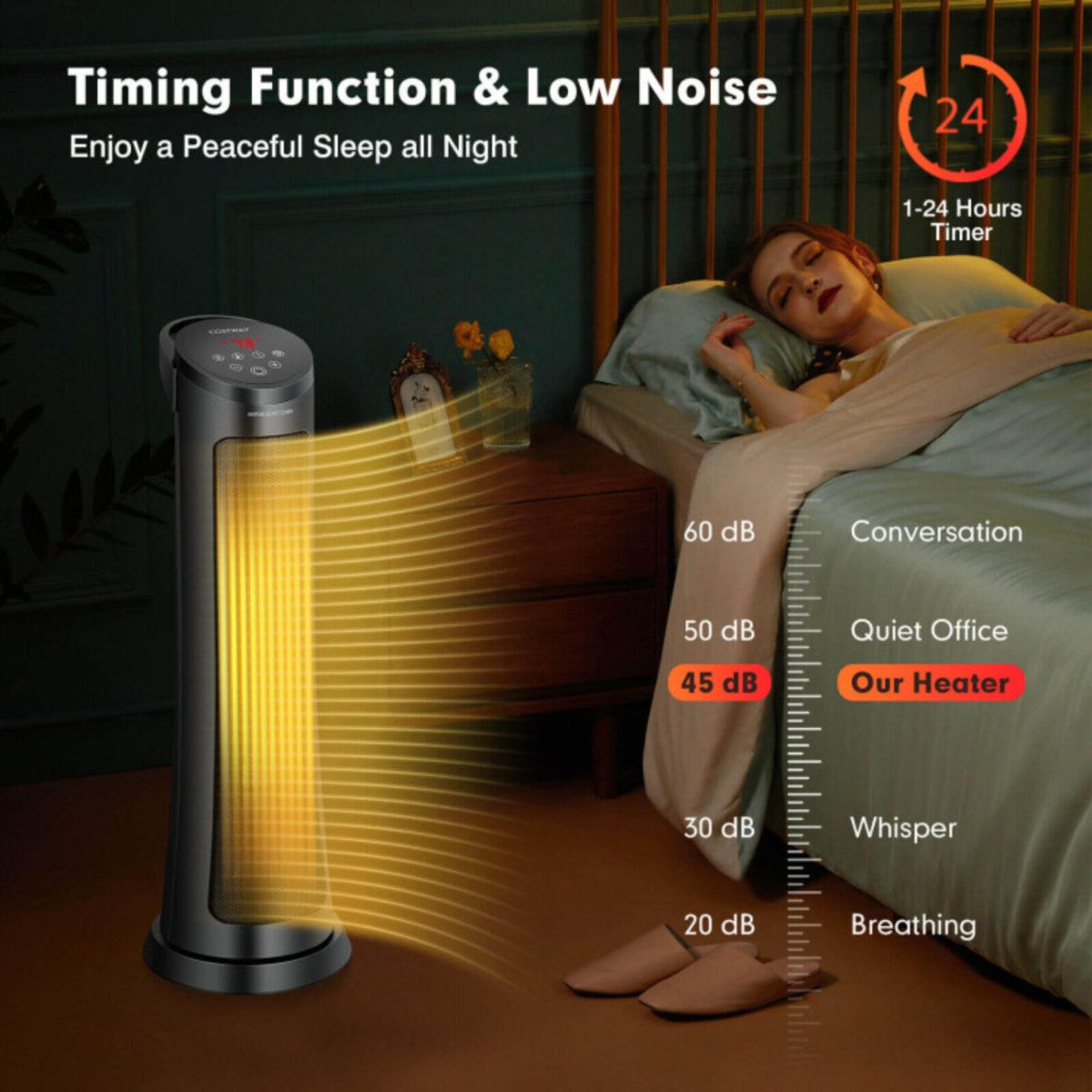 1500W PTC Ceramic Tower Space Heater With Remote Control And 24Hour Timer 3