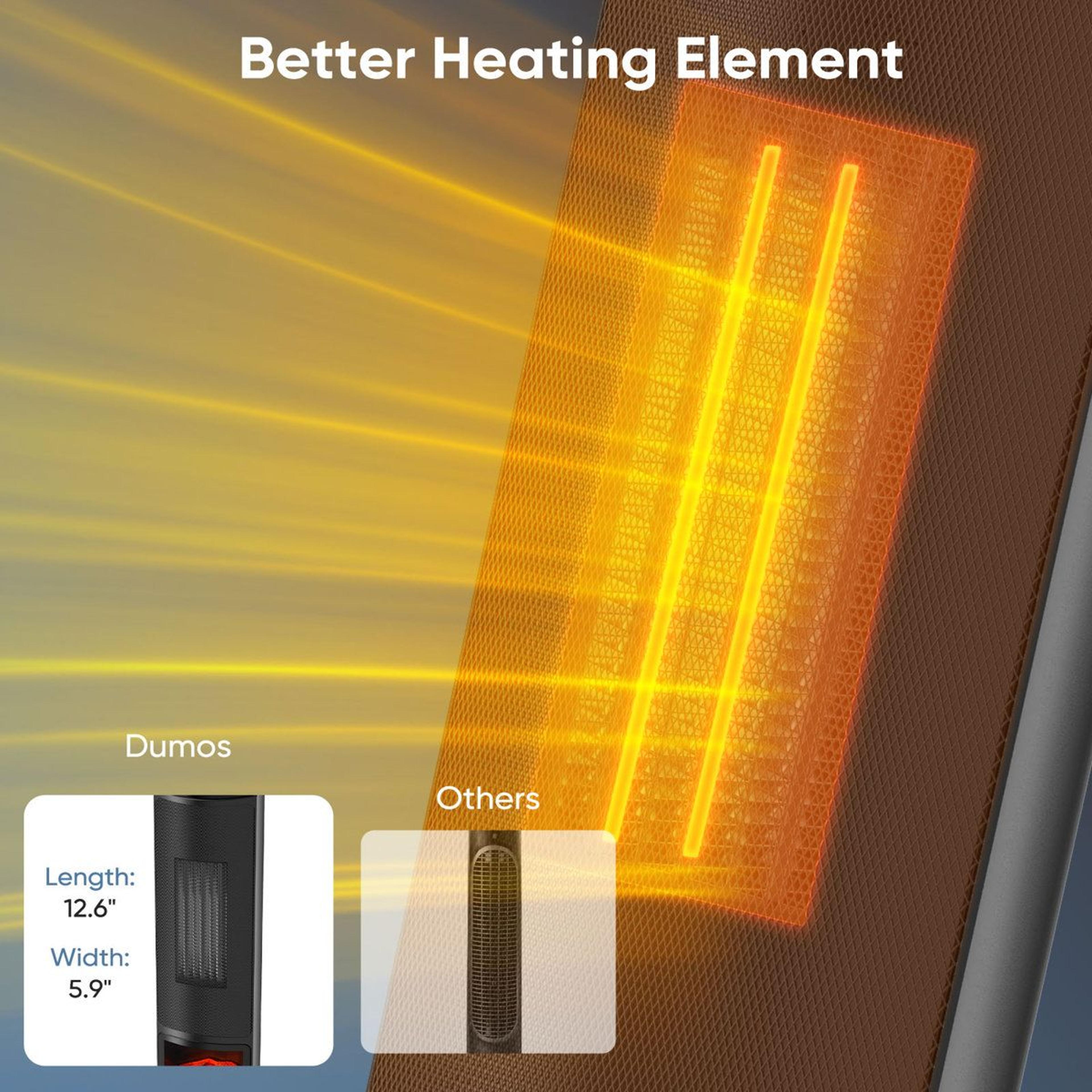1500W Ceramic Tower Space Heater With Remote Control And 70 Oscillation 13