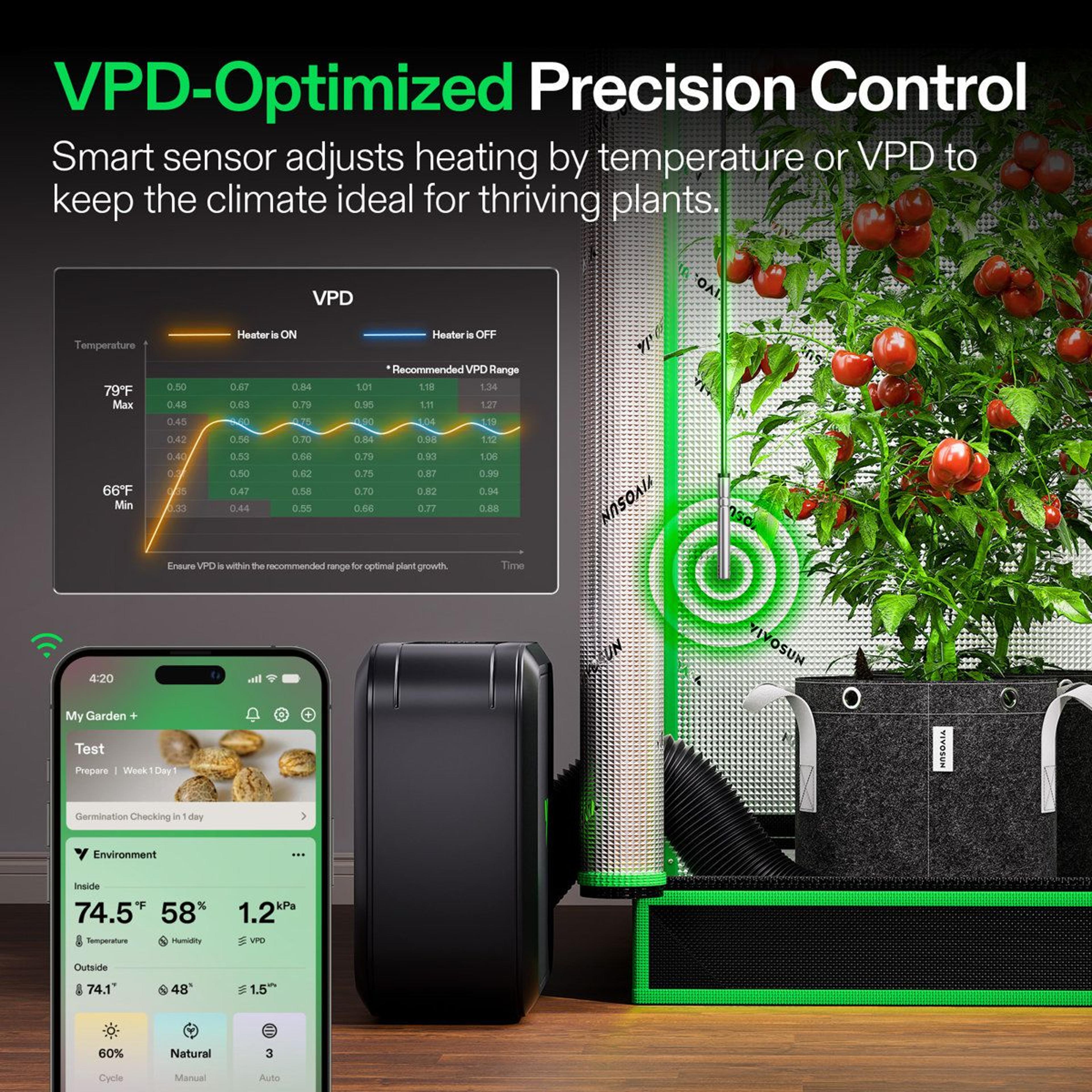 700W Portable Grow Tent Heater With Smart Thermostat And App Control 3