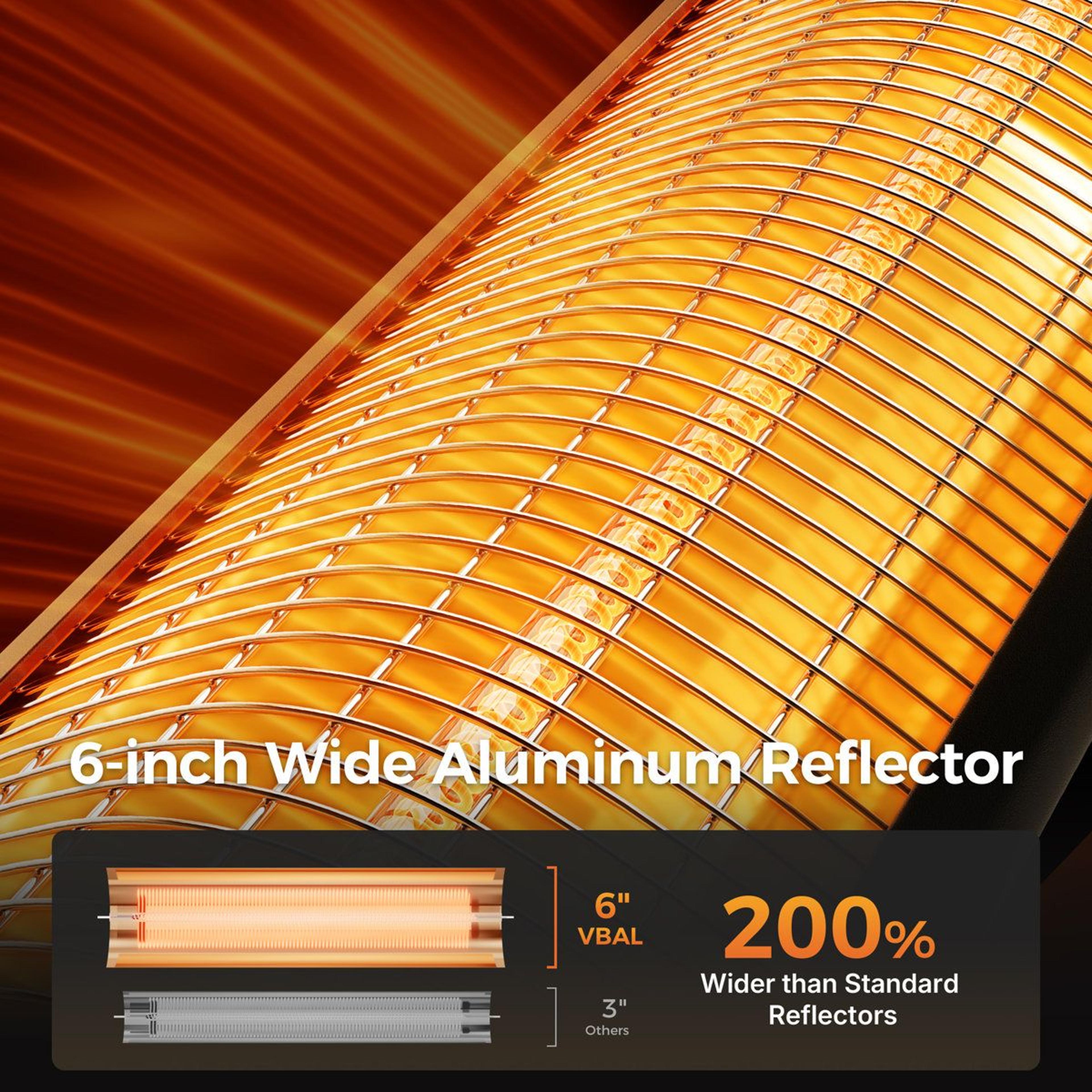 1500W Freestanding Electric Patio Heater With Remote Control And 24Hour Timer 4