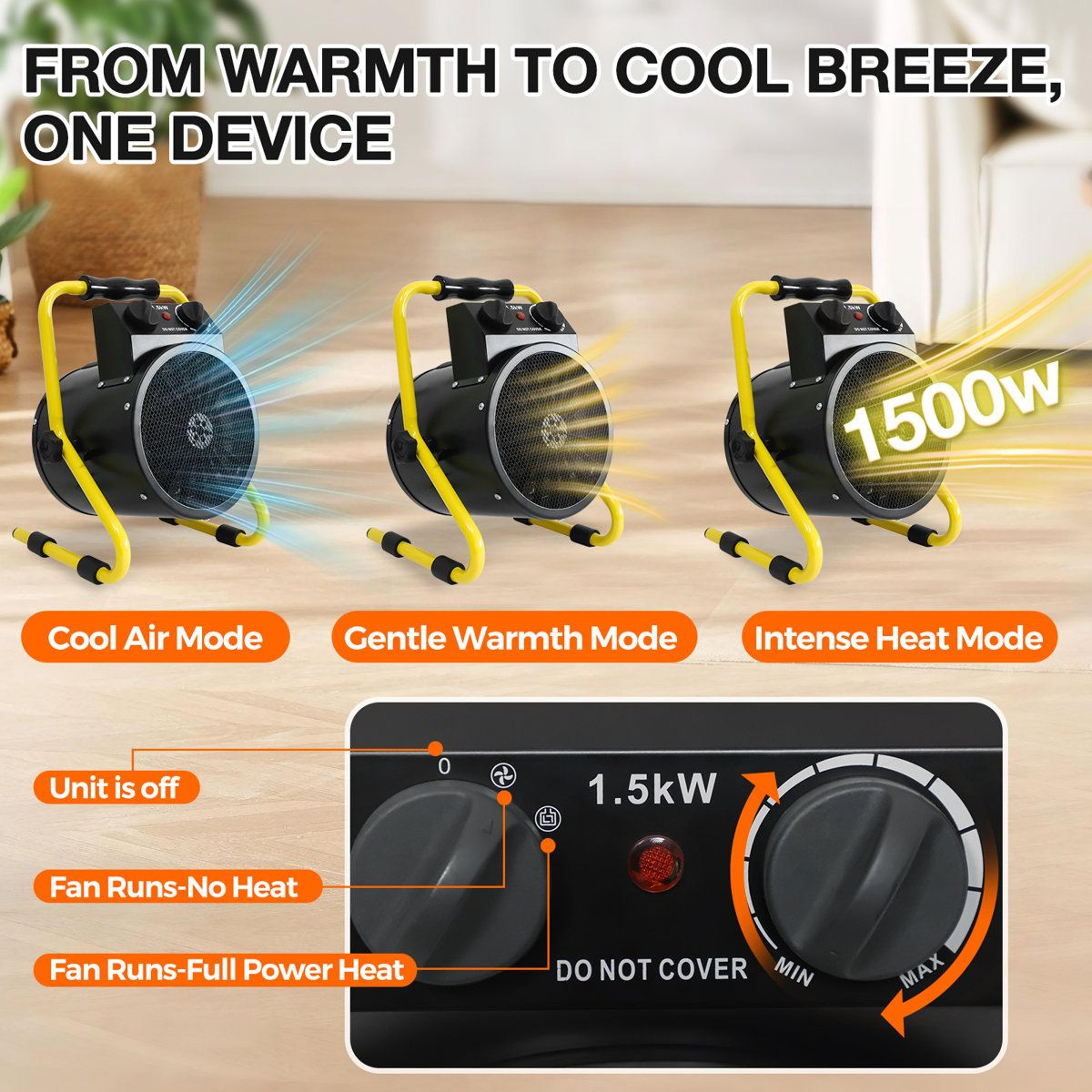 1500W Portable Electric Space Heater With Adjustable Thermostat  Set Of 2 3