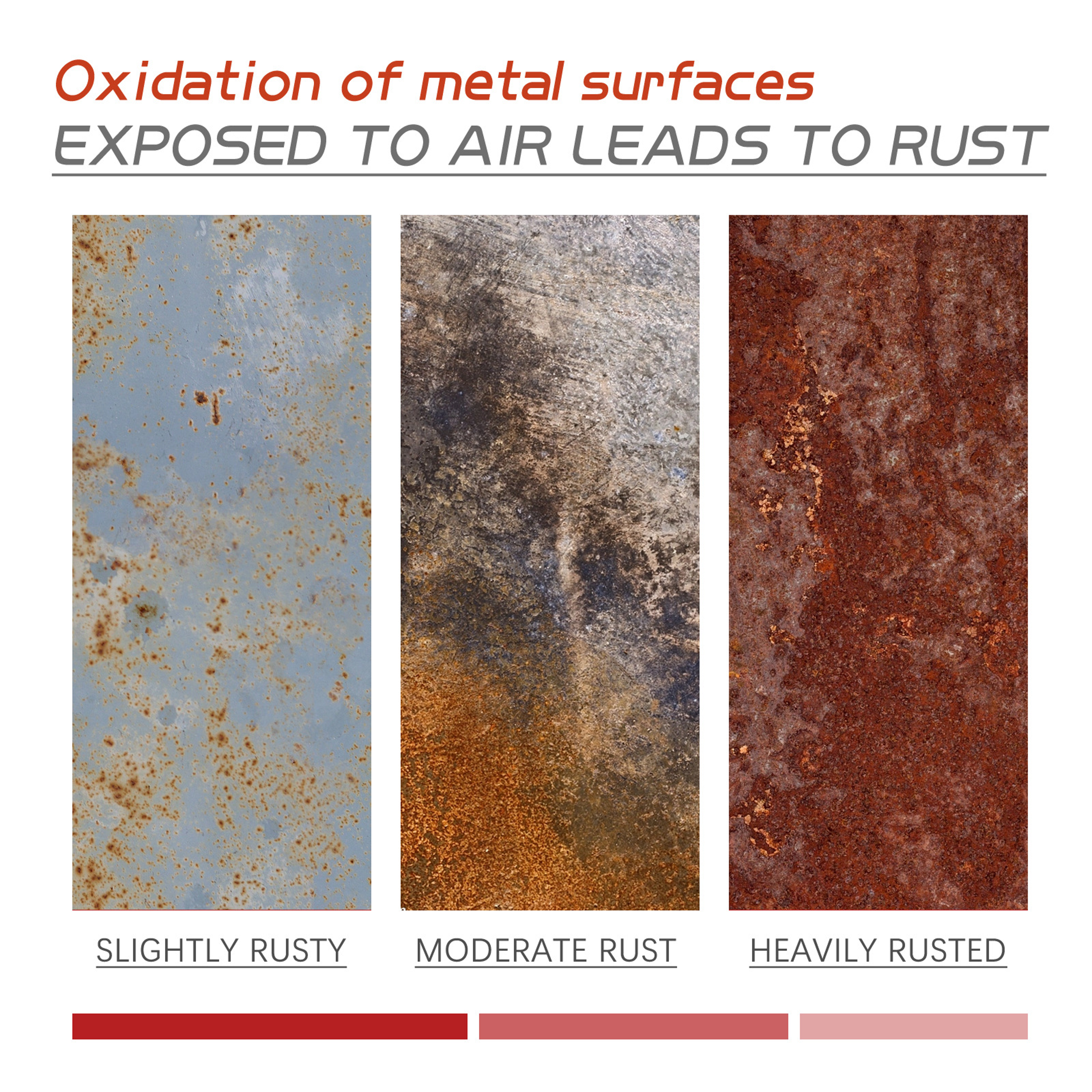 Metal Rust Remover  Paint Converter Waterproof AntiCorrosion Car Maintenance Solution 4