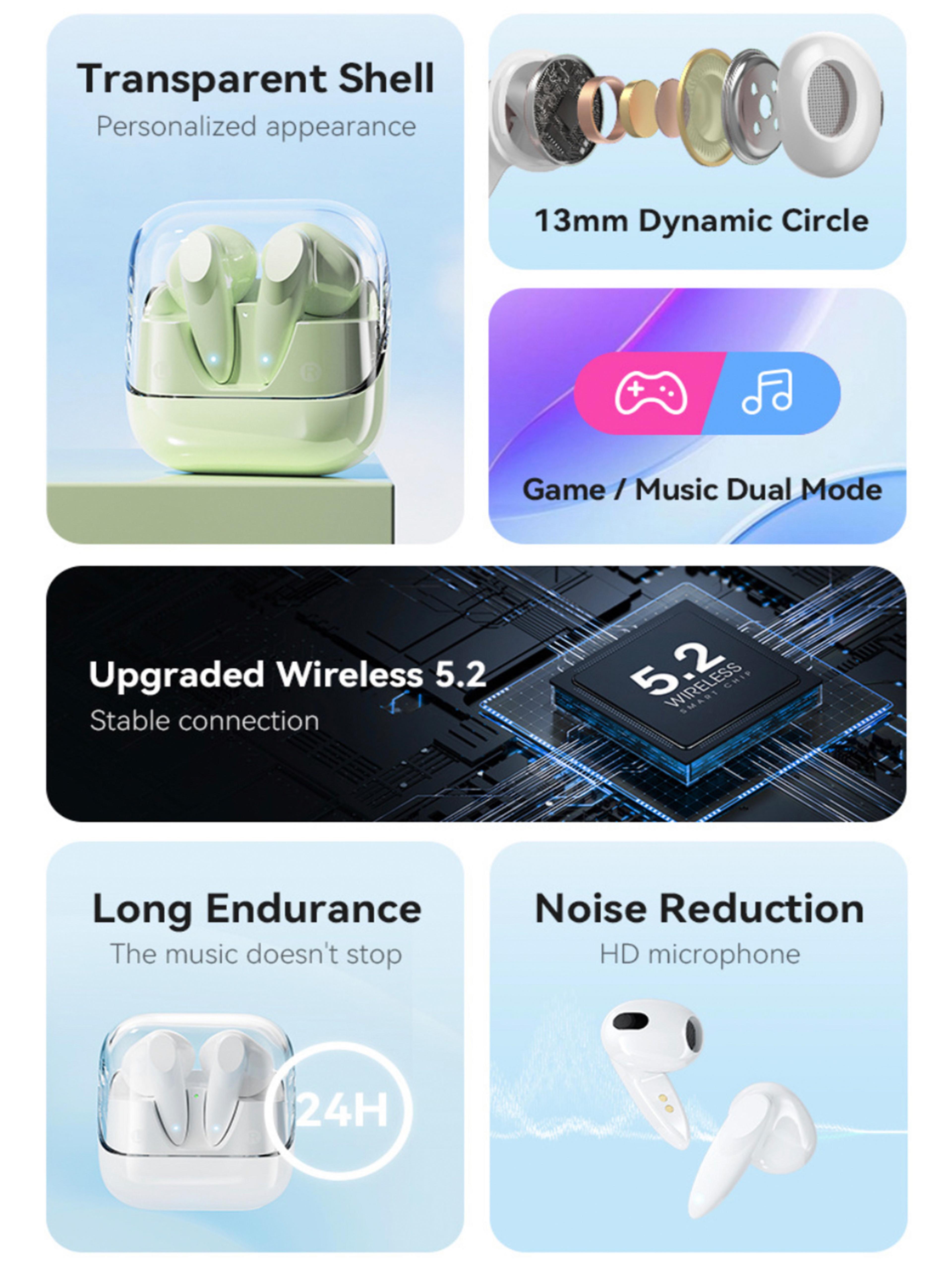 Space Capsule Bluetooth Earphones With Low Latency Wireless Sound 2