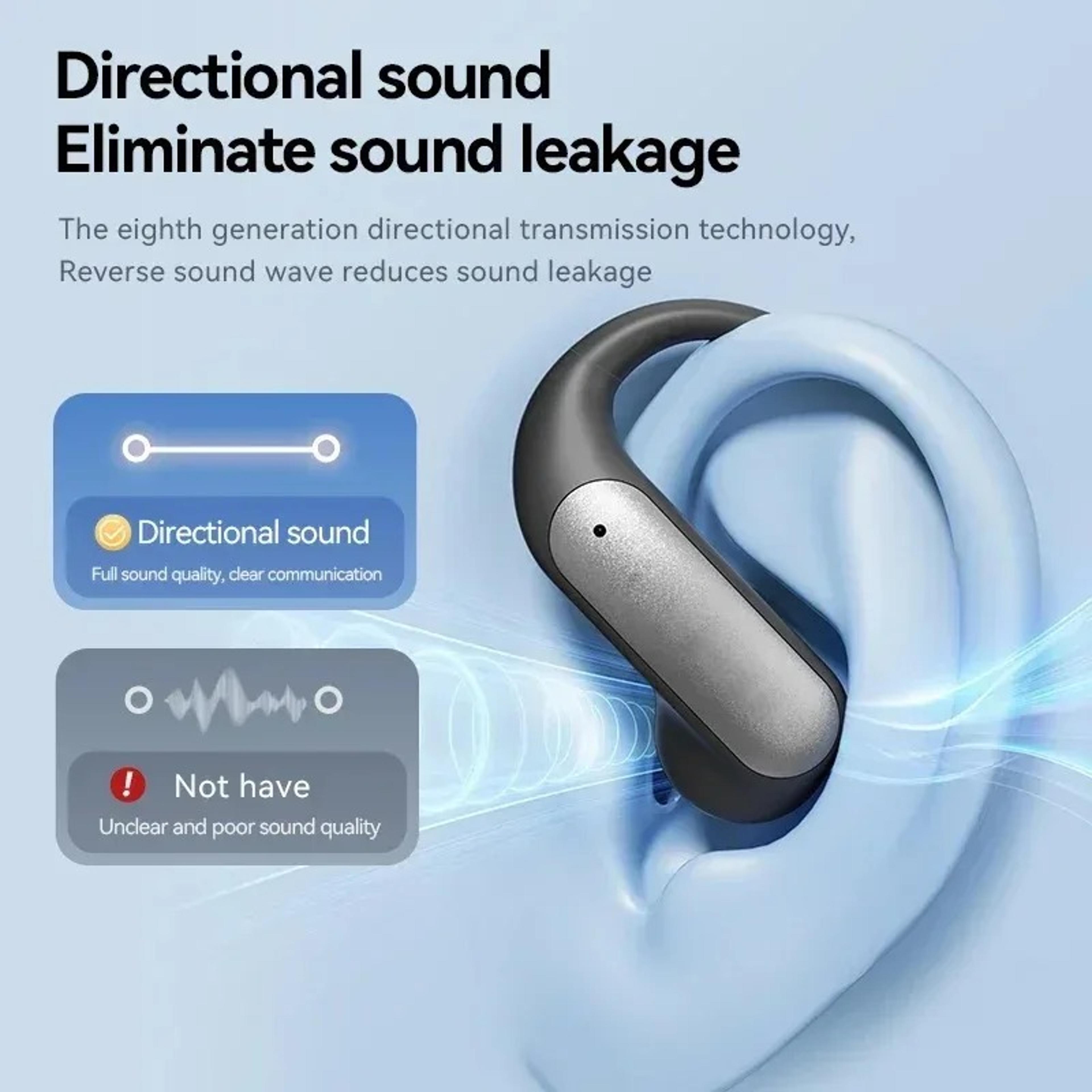 Open Ear Hook Headphones Bluetooth Wireless Earbuds With Smart Digital Display 4