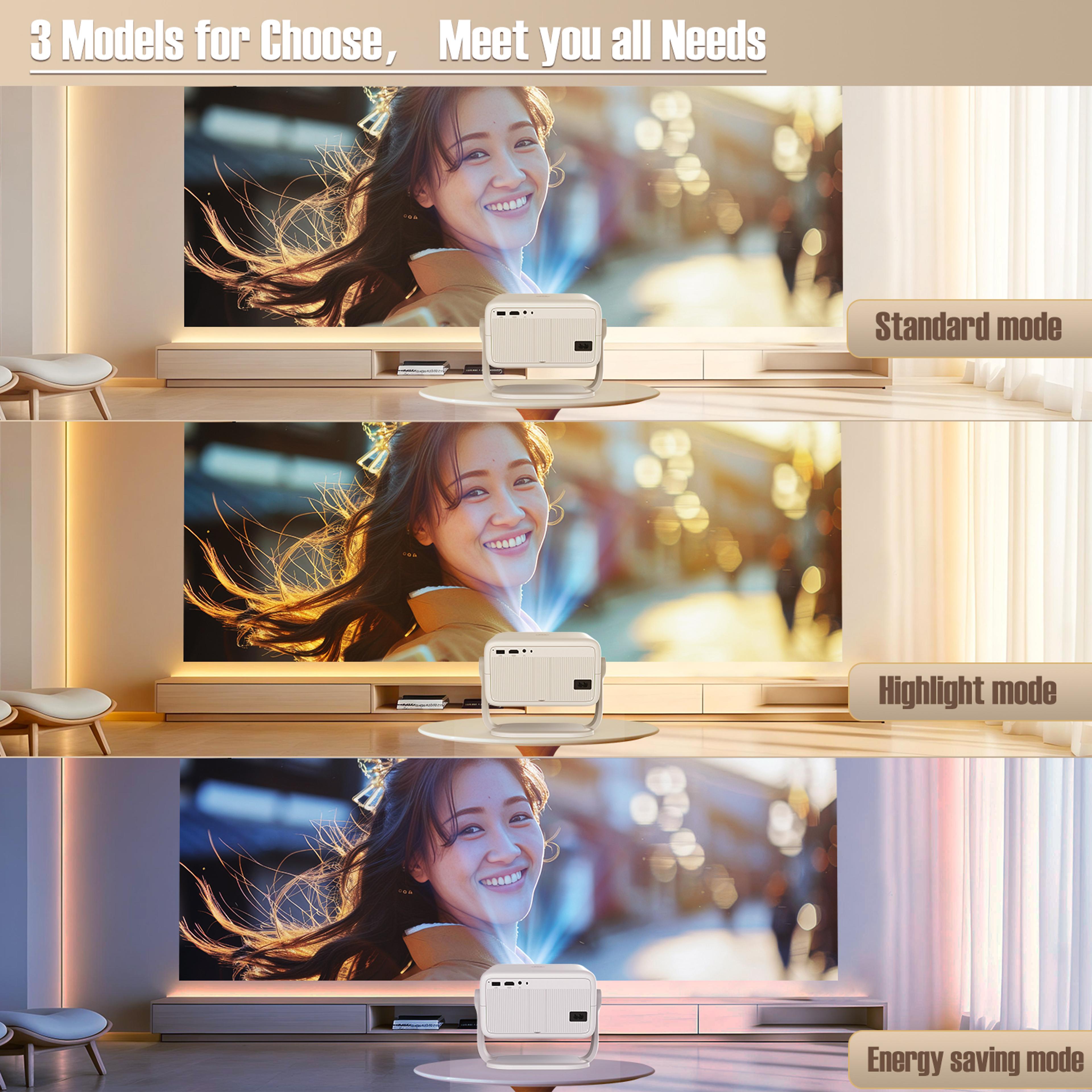 Portable 1080P Projector With Auto Focus WiFi6 Android Smart Home Theater 5
