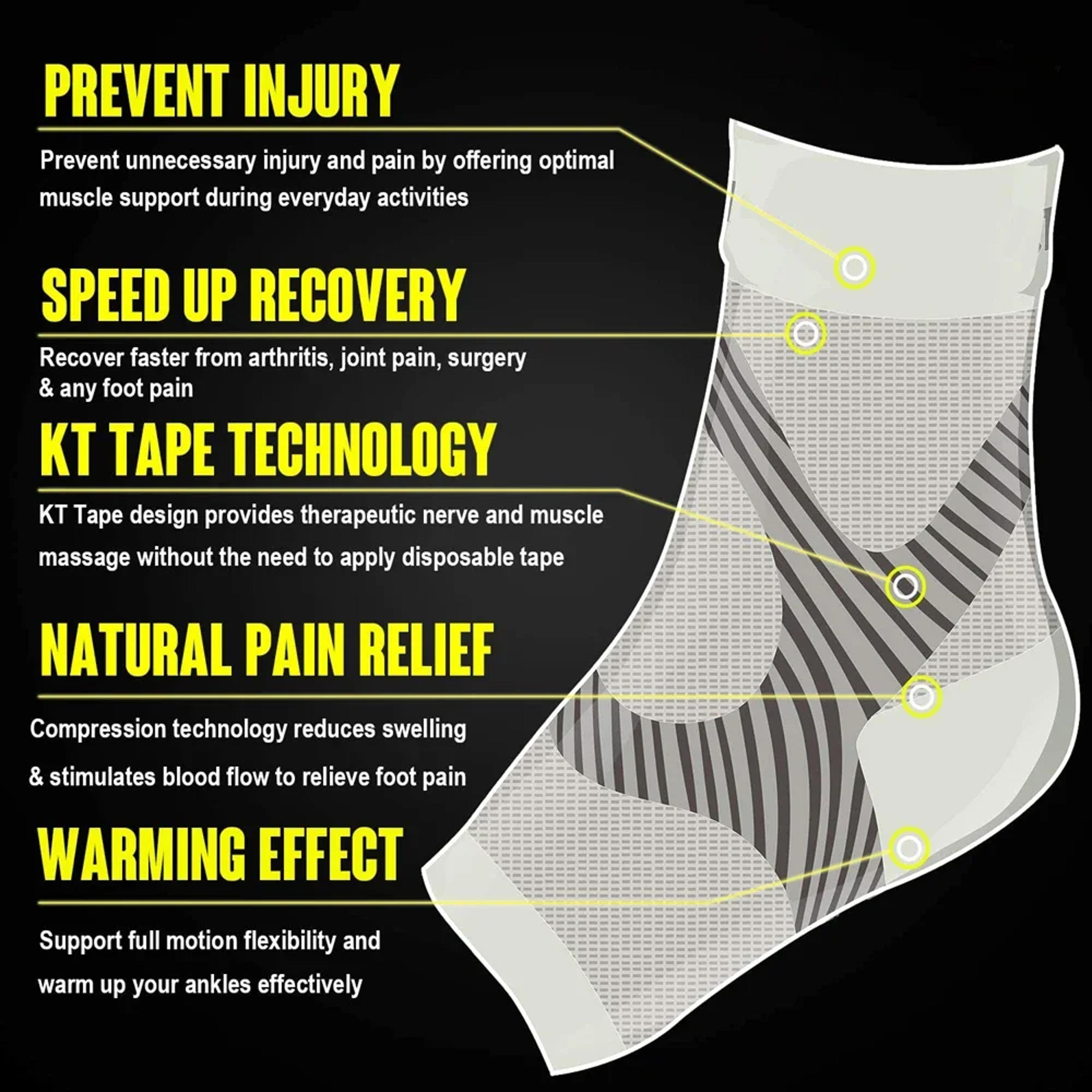 Plantar Fasciitis Compression Sock Foot Brace Ankle Support Sleeve For Heel Pain Relief 1