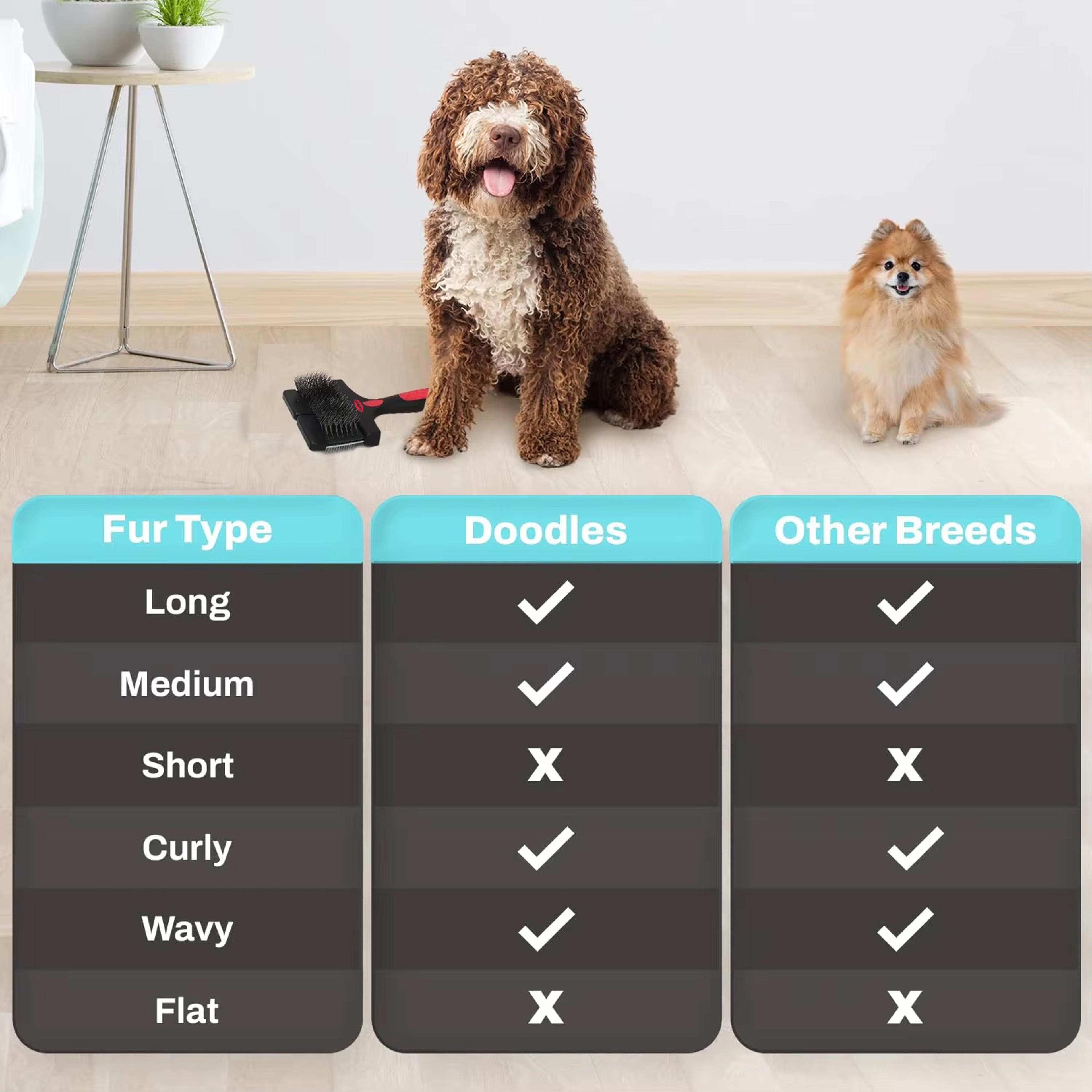 Pet Grooming Brush  Deshedding Comb For Dogs And Cats 3
