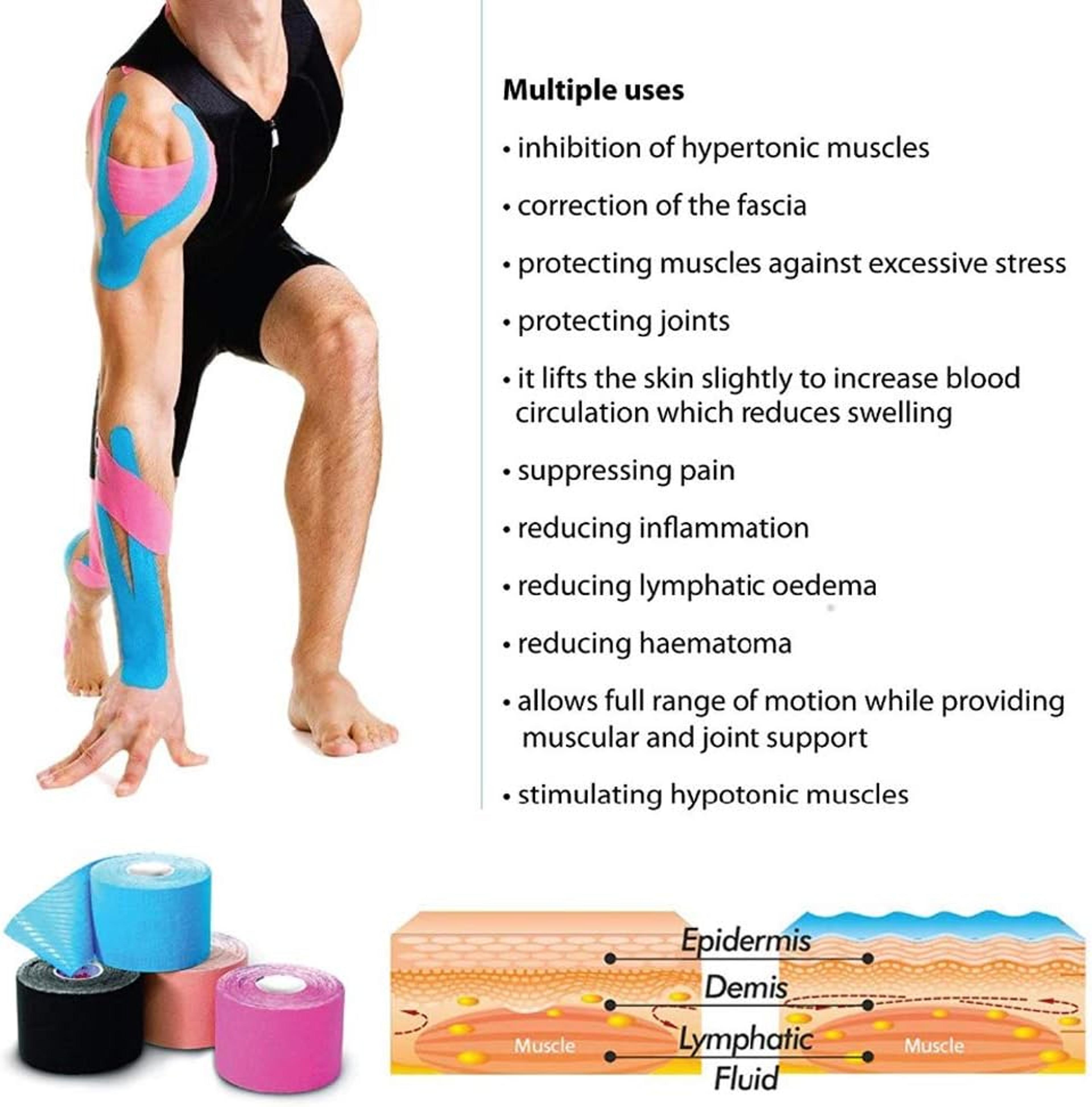 Waterproof Kinesiology Tape For Muscle Recovery And Athletic Pain Support 3